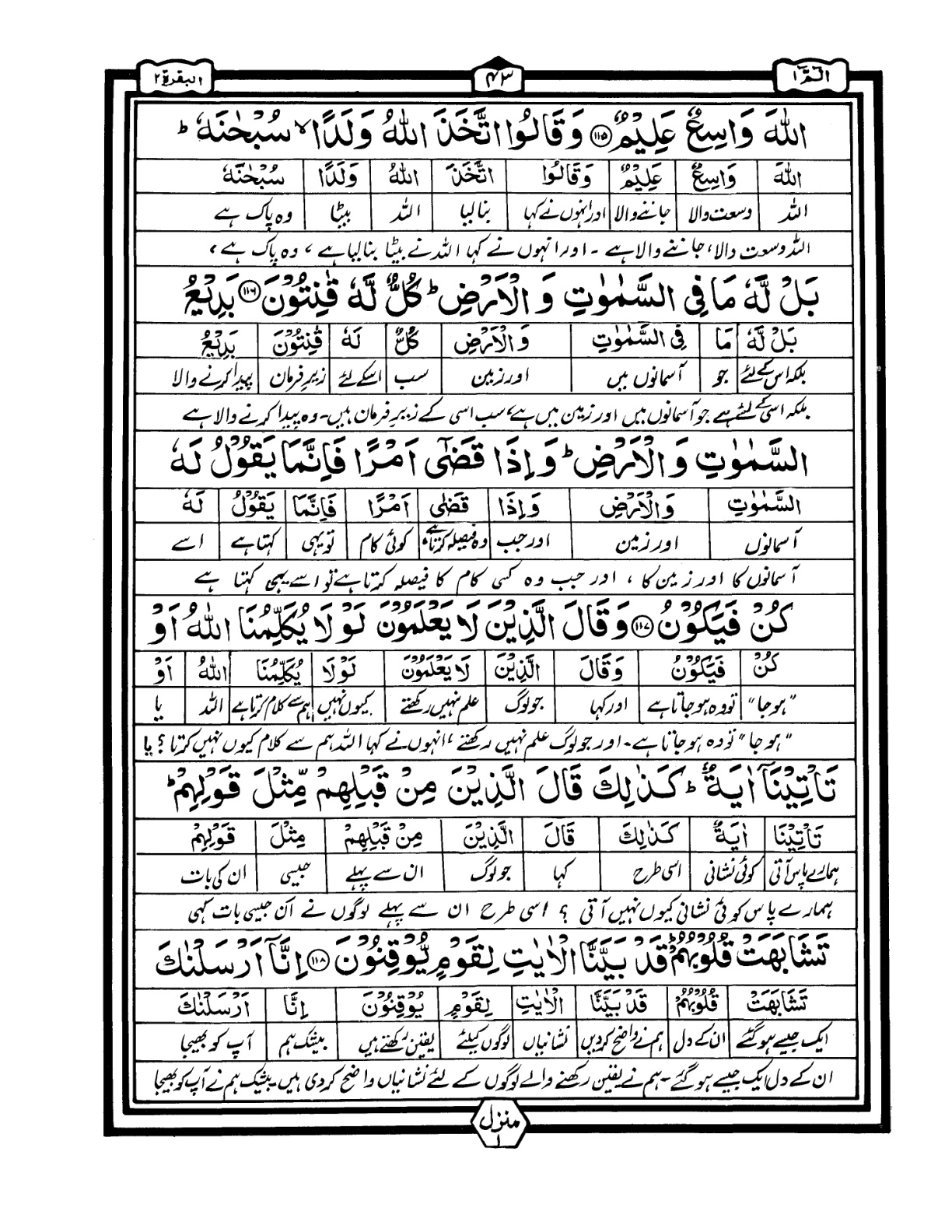 Quran Urdu Parah 1 Page 41