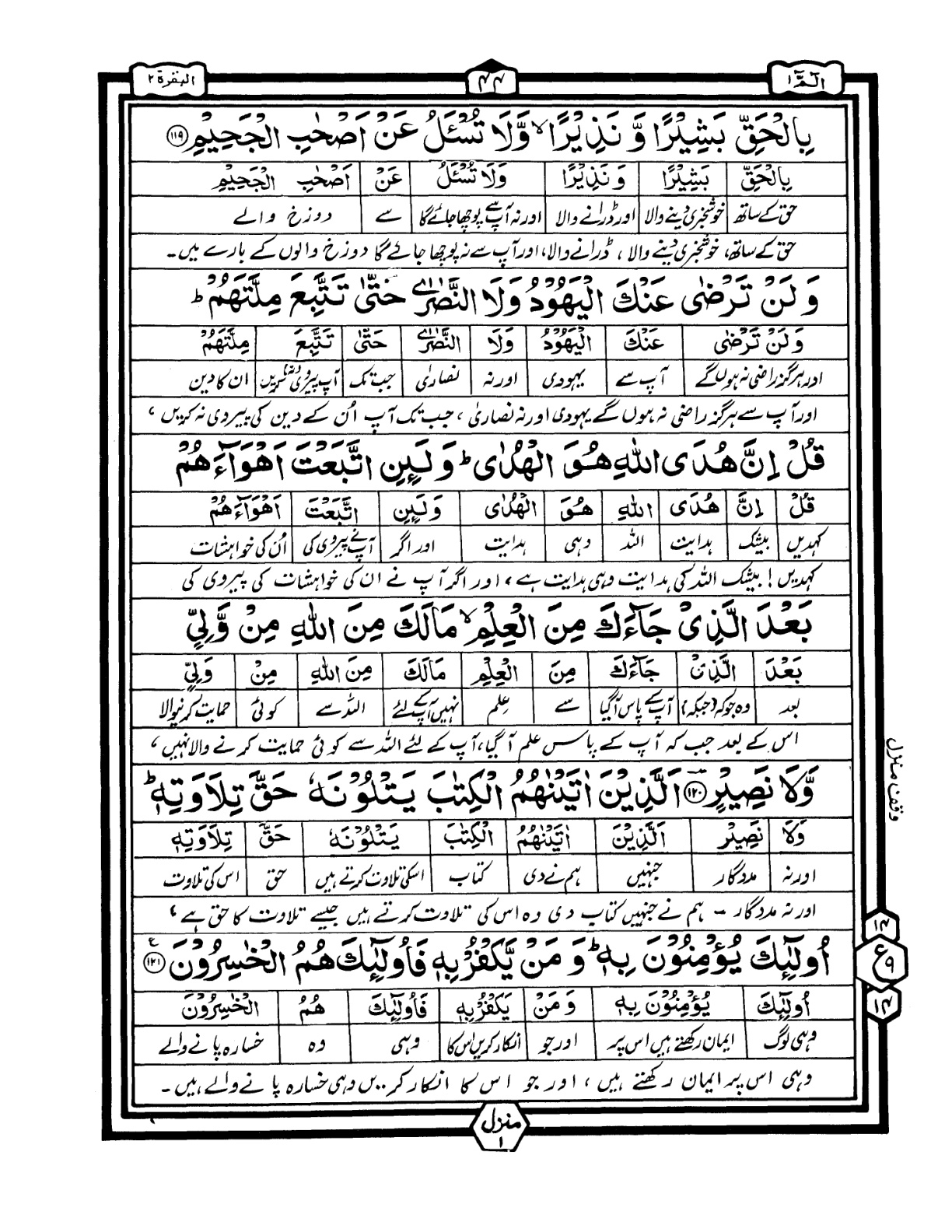 Quran Urdu Parah 1 Page 42