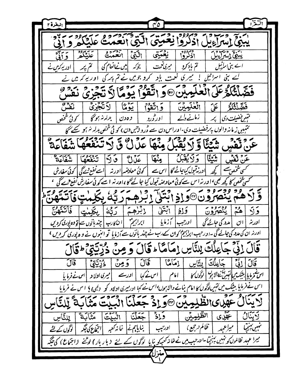 Quran Urdu Parah 1 Page 43