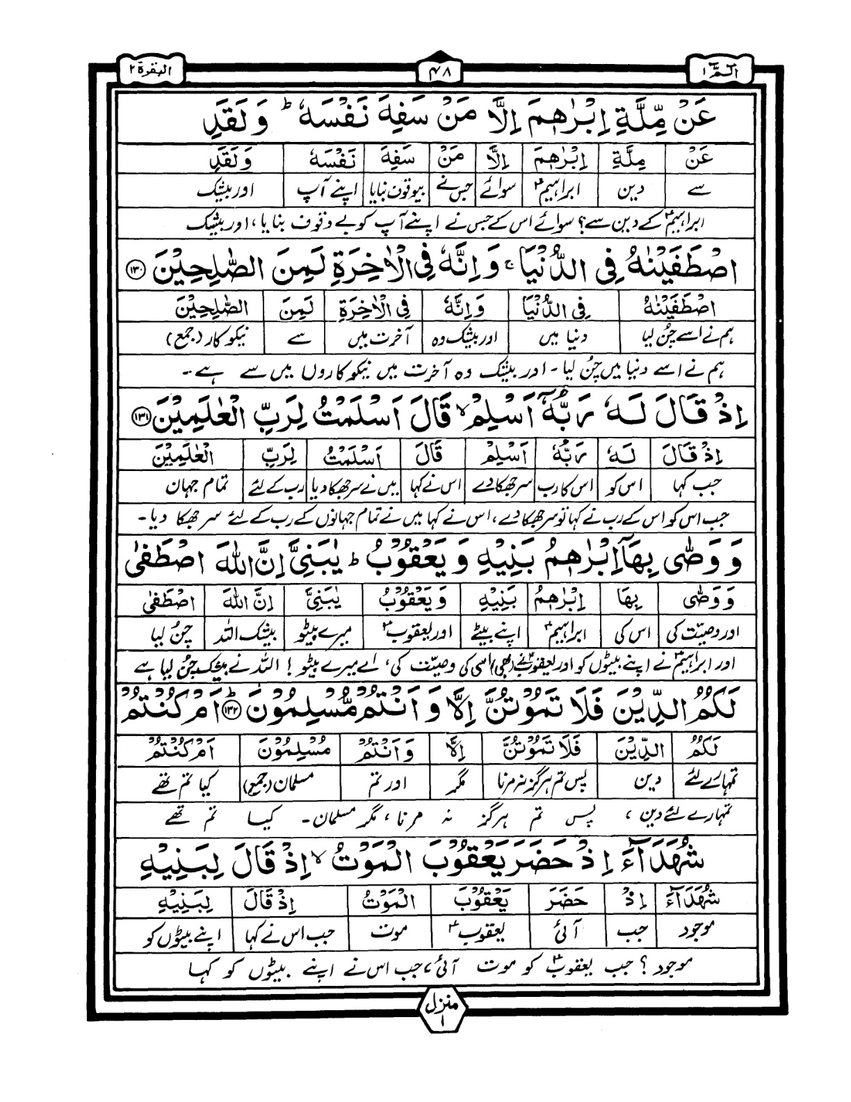 Quran Urdu Parah 1 Page 46