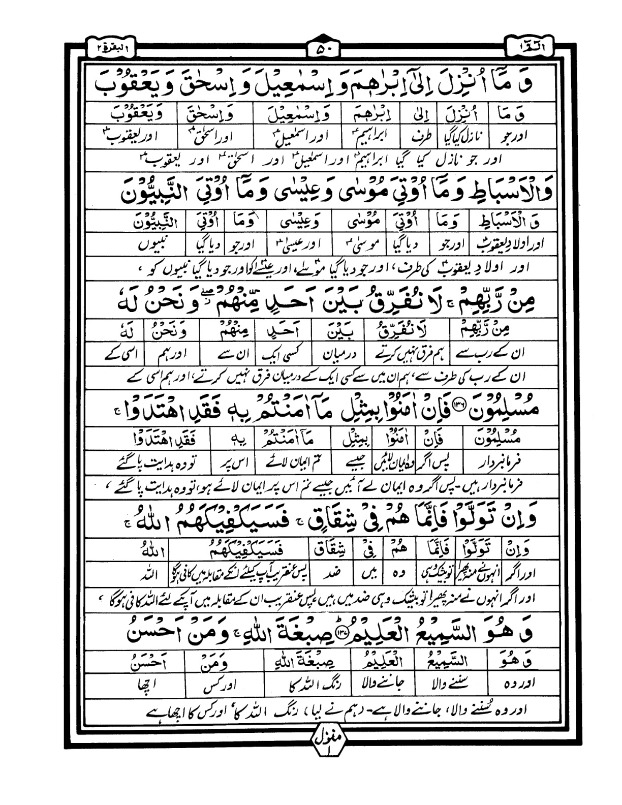 Quran Urdu Parah 1 Page 48