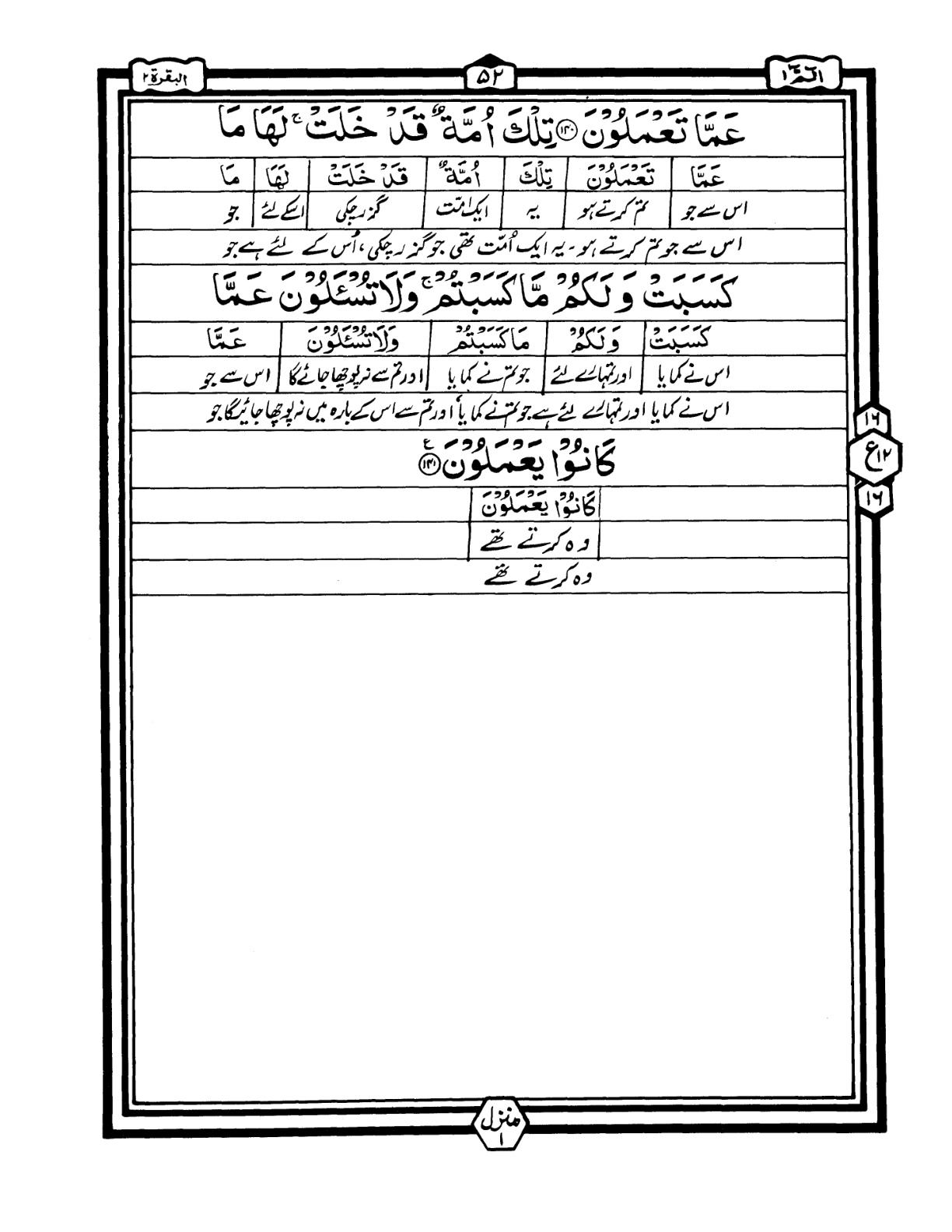 Quran Urdu Parah 1 Page 50