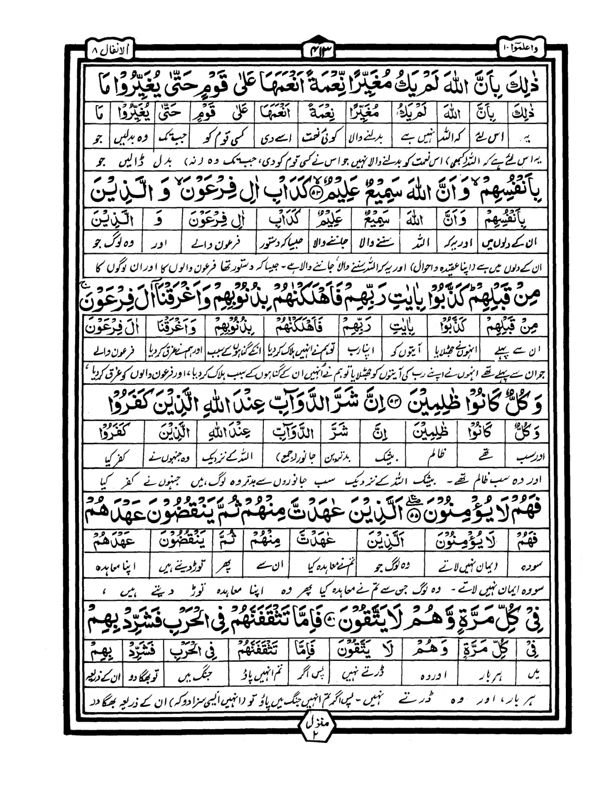 Quran Urdu Parah 10 Page 5