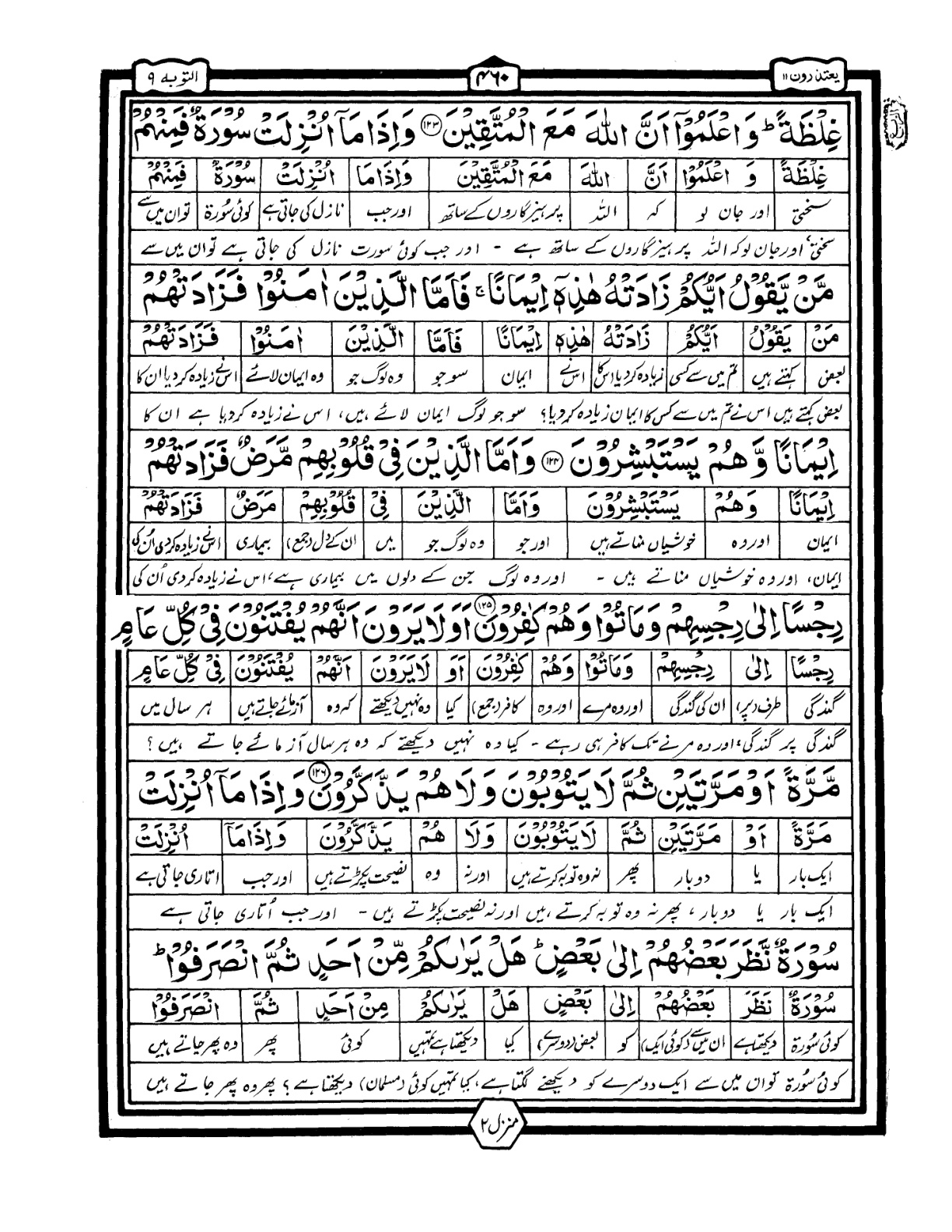 Quran Urdu Parah 11 Page 11