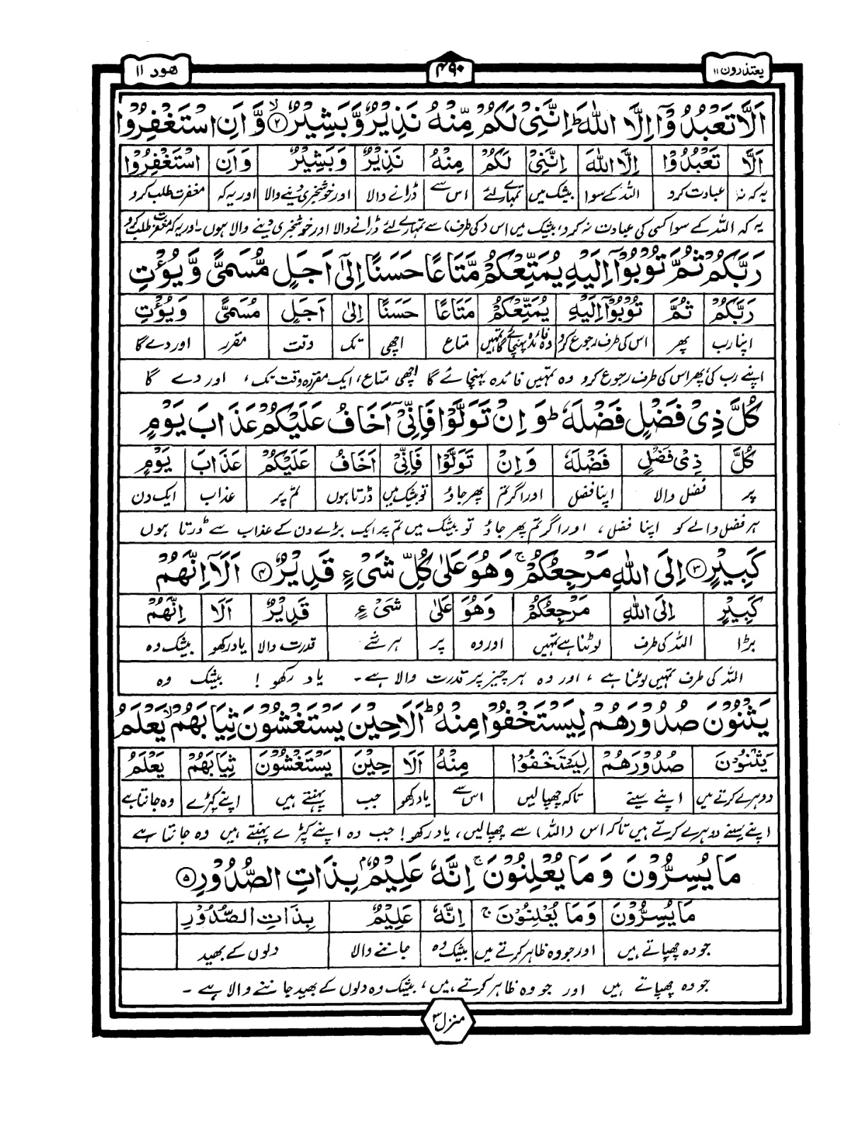 Quran Urdu Parah 11 Page 41
