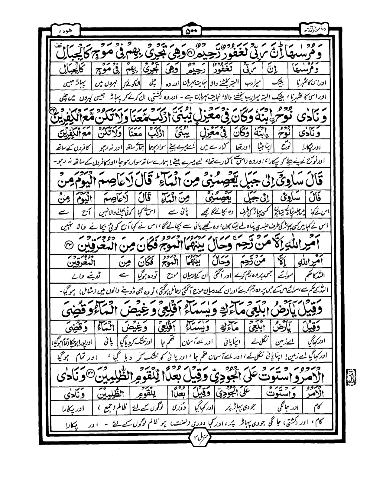 Quran Urdu Parah 12 Page 10
