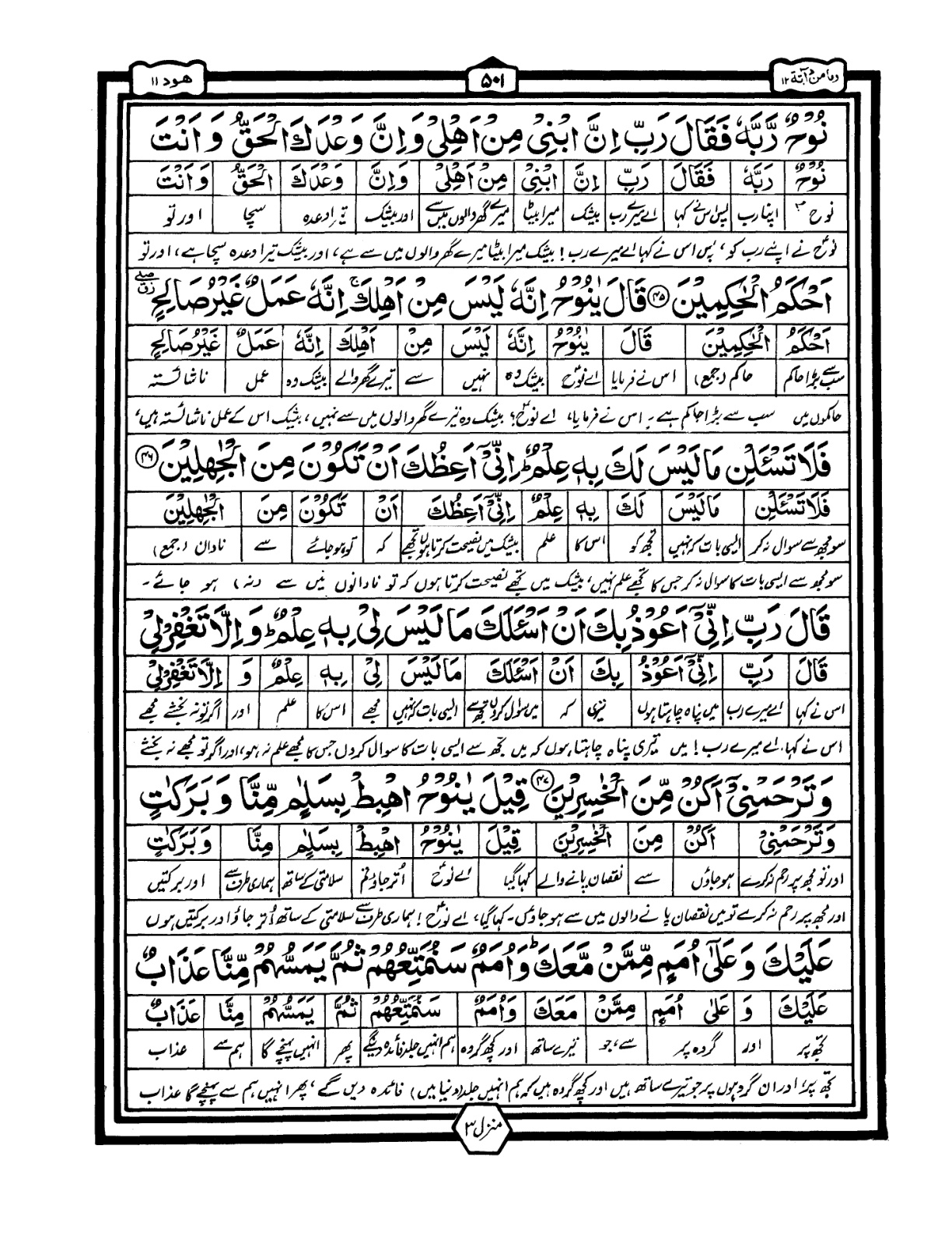 Quran Urdu Parah 12 Page 11