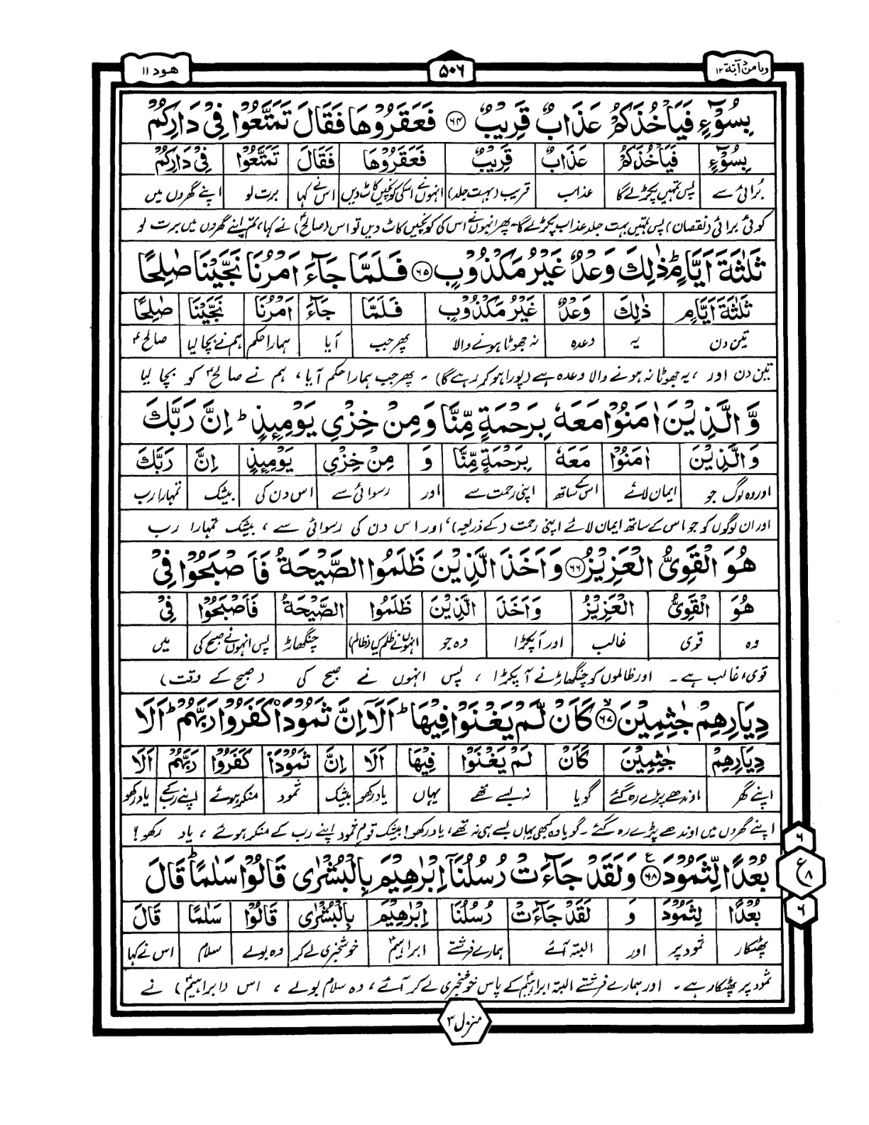 Quran Urdu Parah 12 Page 16
