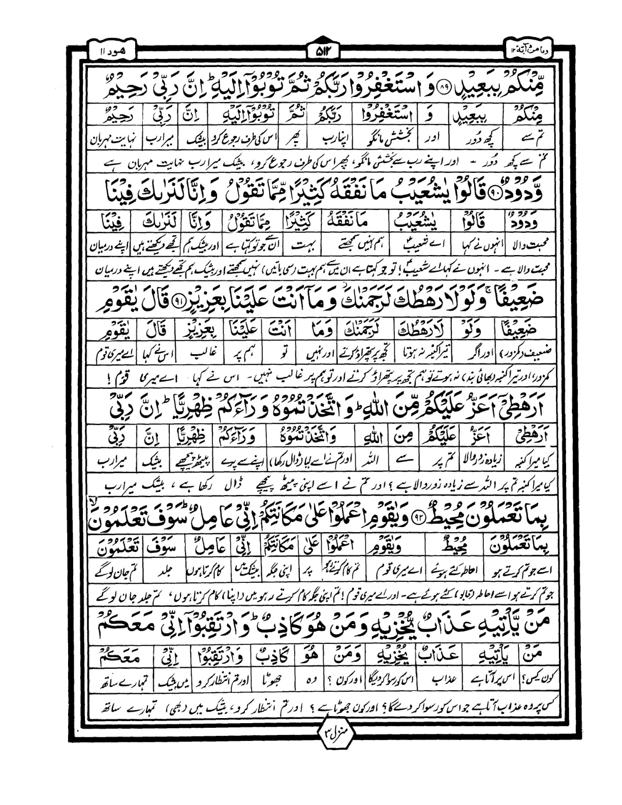 Quran Urdu Parah 12 Page 22