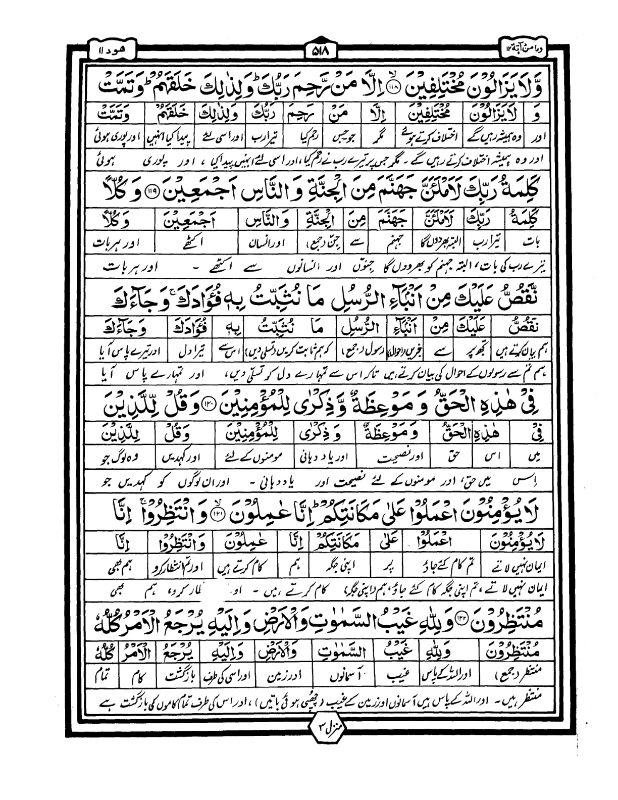 Quran Urdu Parah 12 Page 28