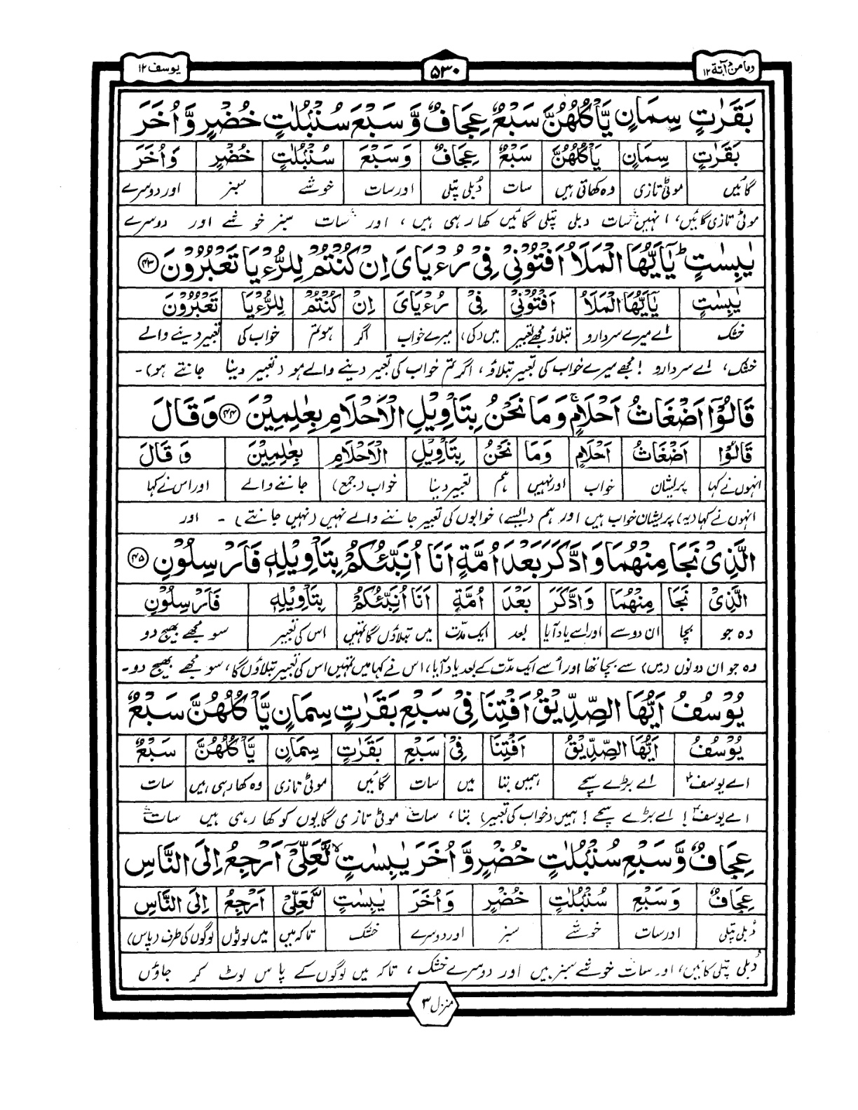 Quran Urdu Parah 12 Page 40