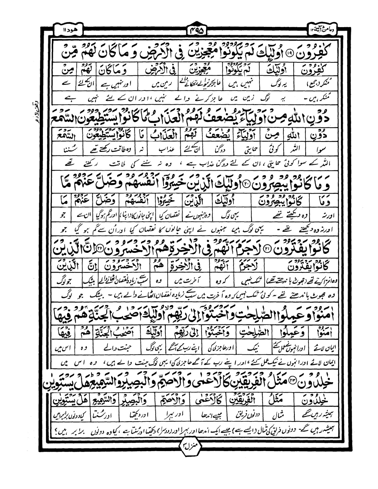 Quran Urdu Parah 12 Page 5