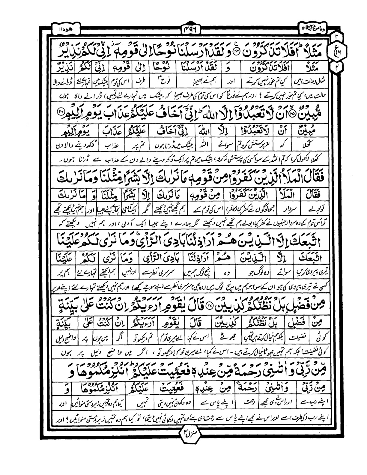 Quran Urdu Parah 12 Page 6