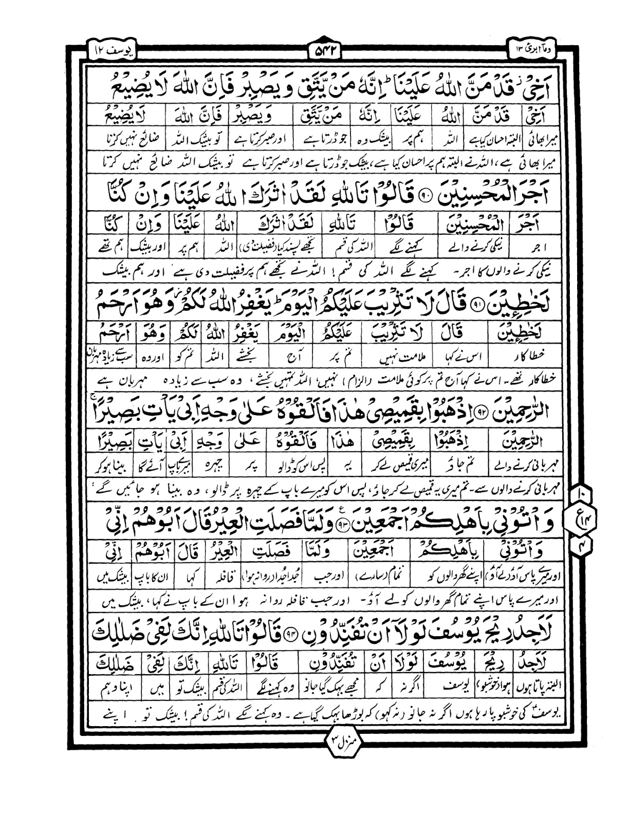 Quran Urdu Parah 13 Page 10