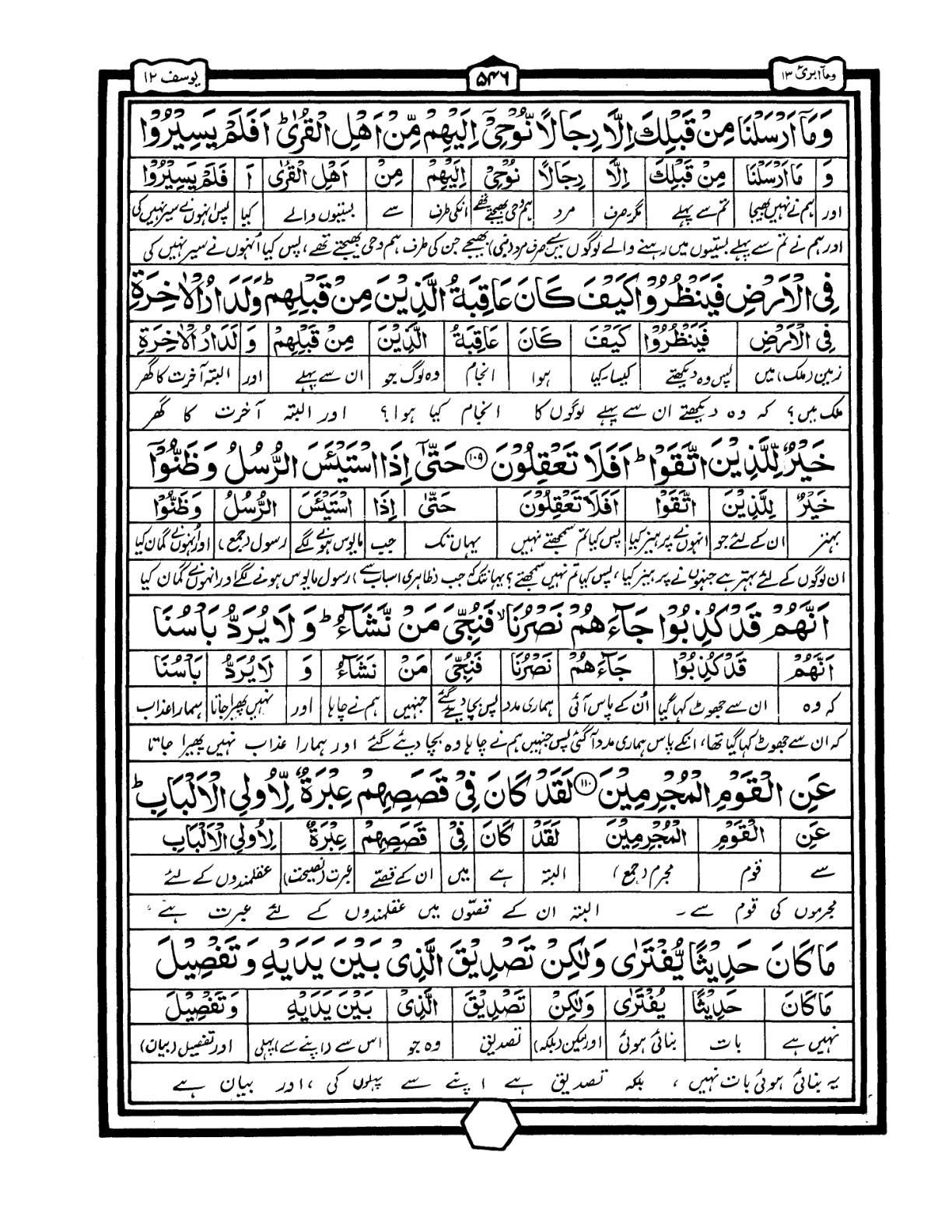 Quran Urdu Parah 13 Page 14