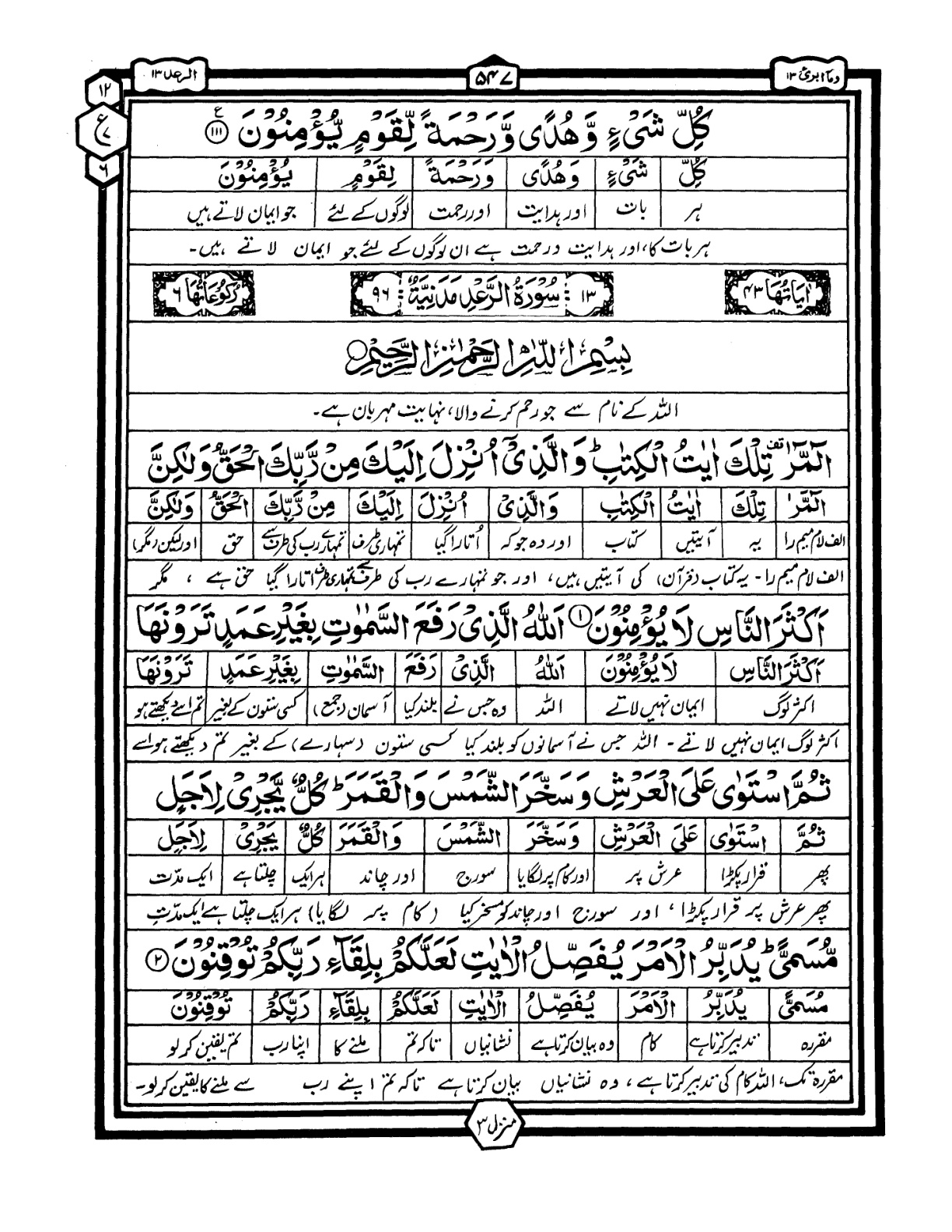 Quran Urdu Parah 13 Page 15