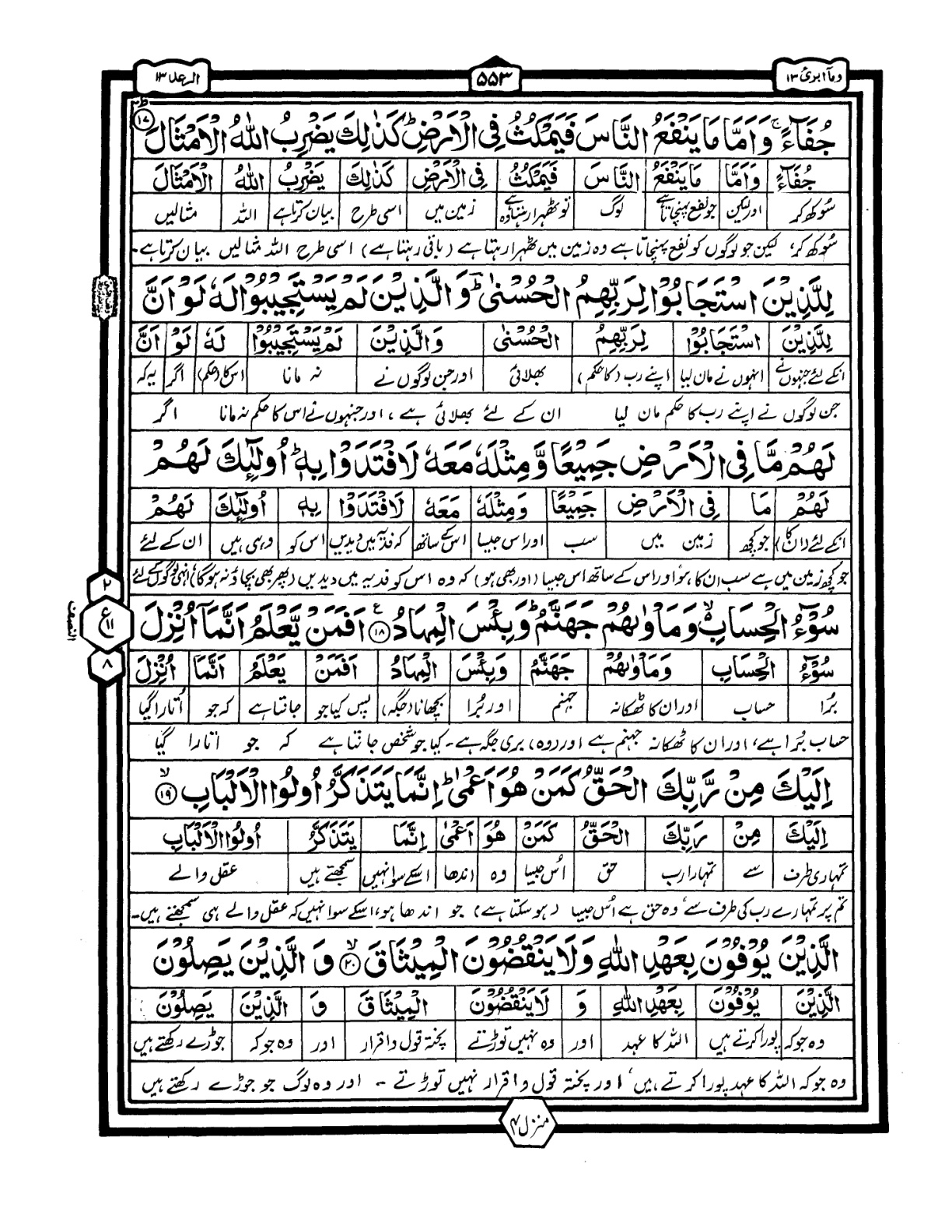Quran Urdu Parah 13 Page 21