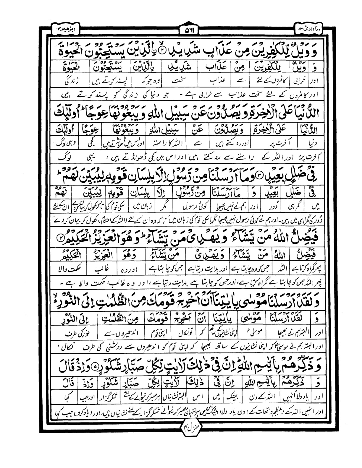 Quran Urdu Parah 13 Page 29