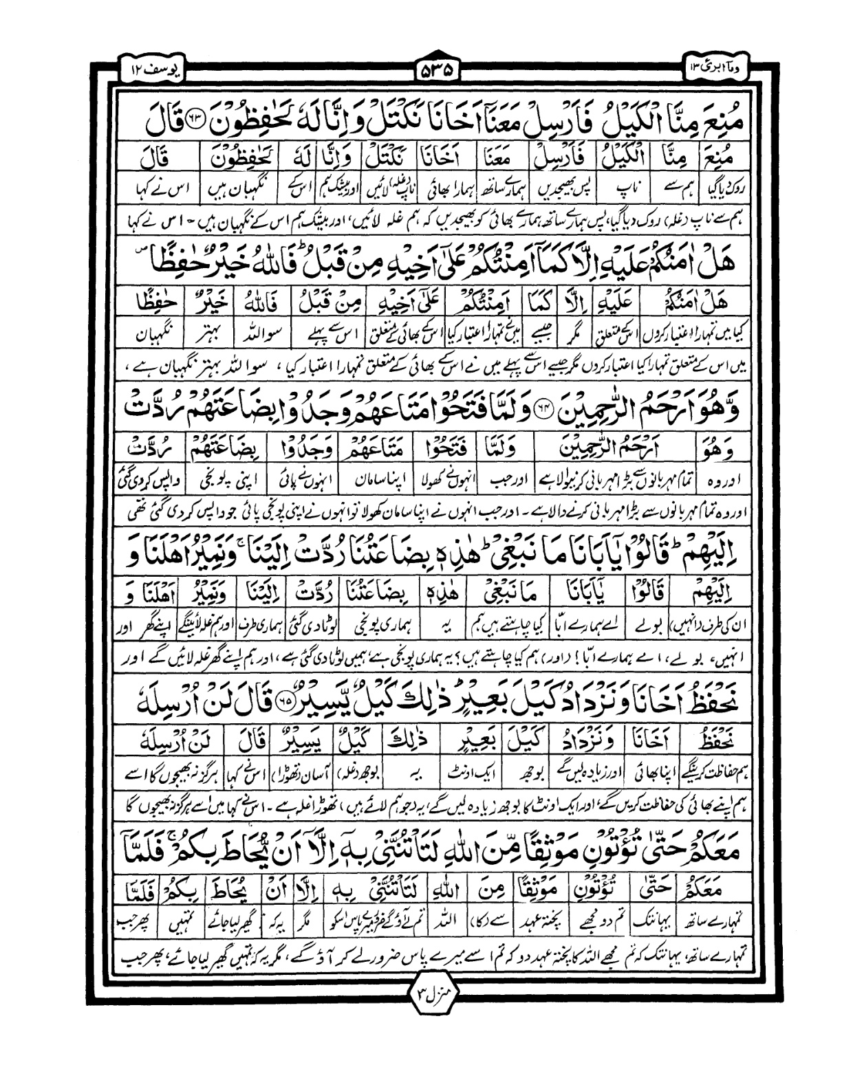Quran Urdu Parah 13 Page 3