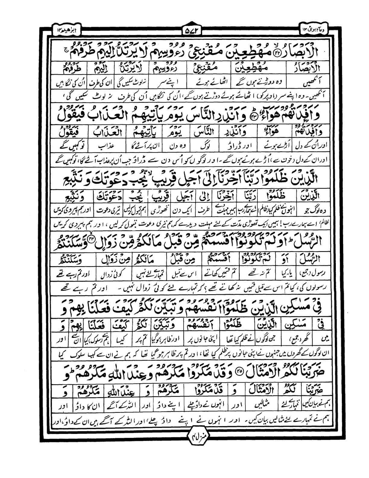 Quran Urdu Parah 13 Page 40