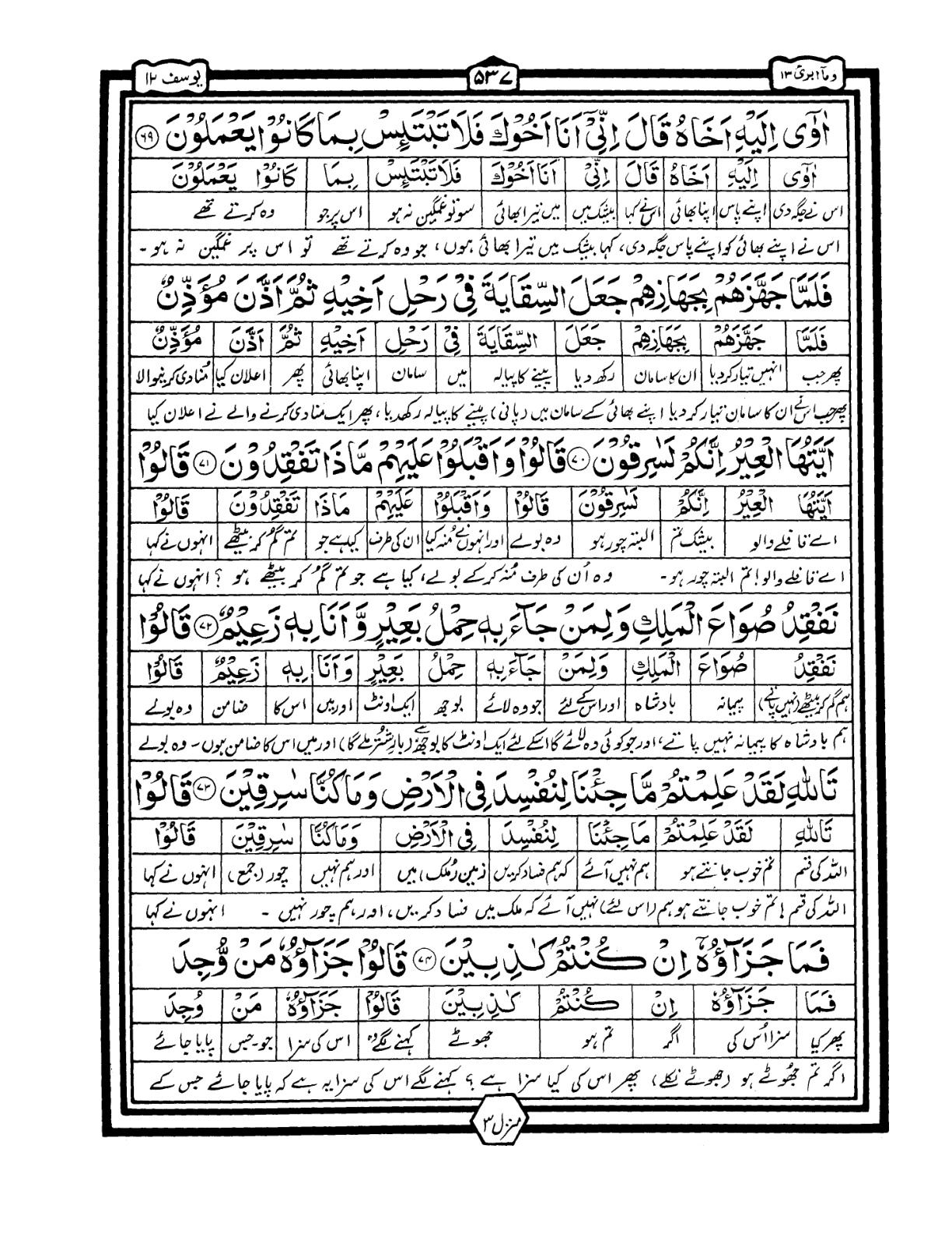 Quran Urdu Parah 13 Page 5