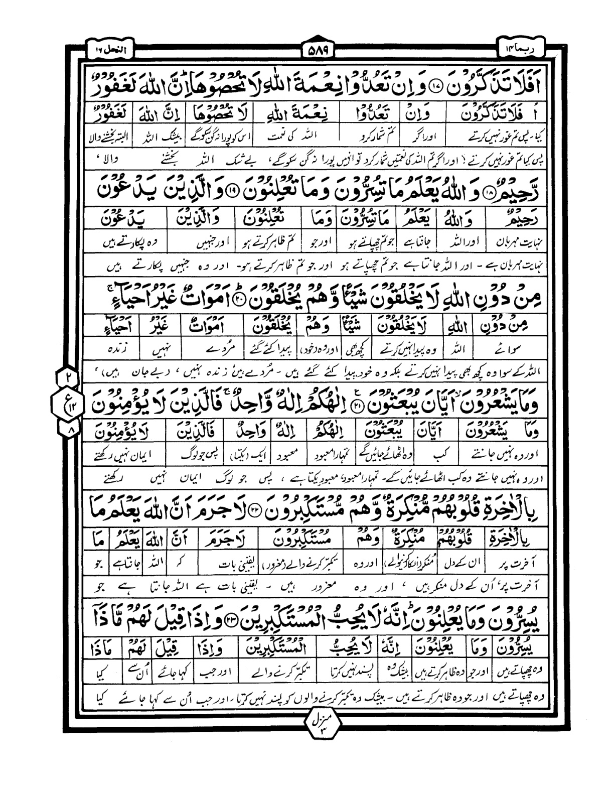 Quran Urdu Parah 14 Page 15
