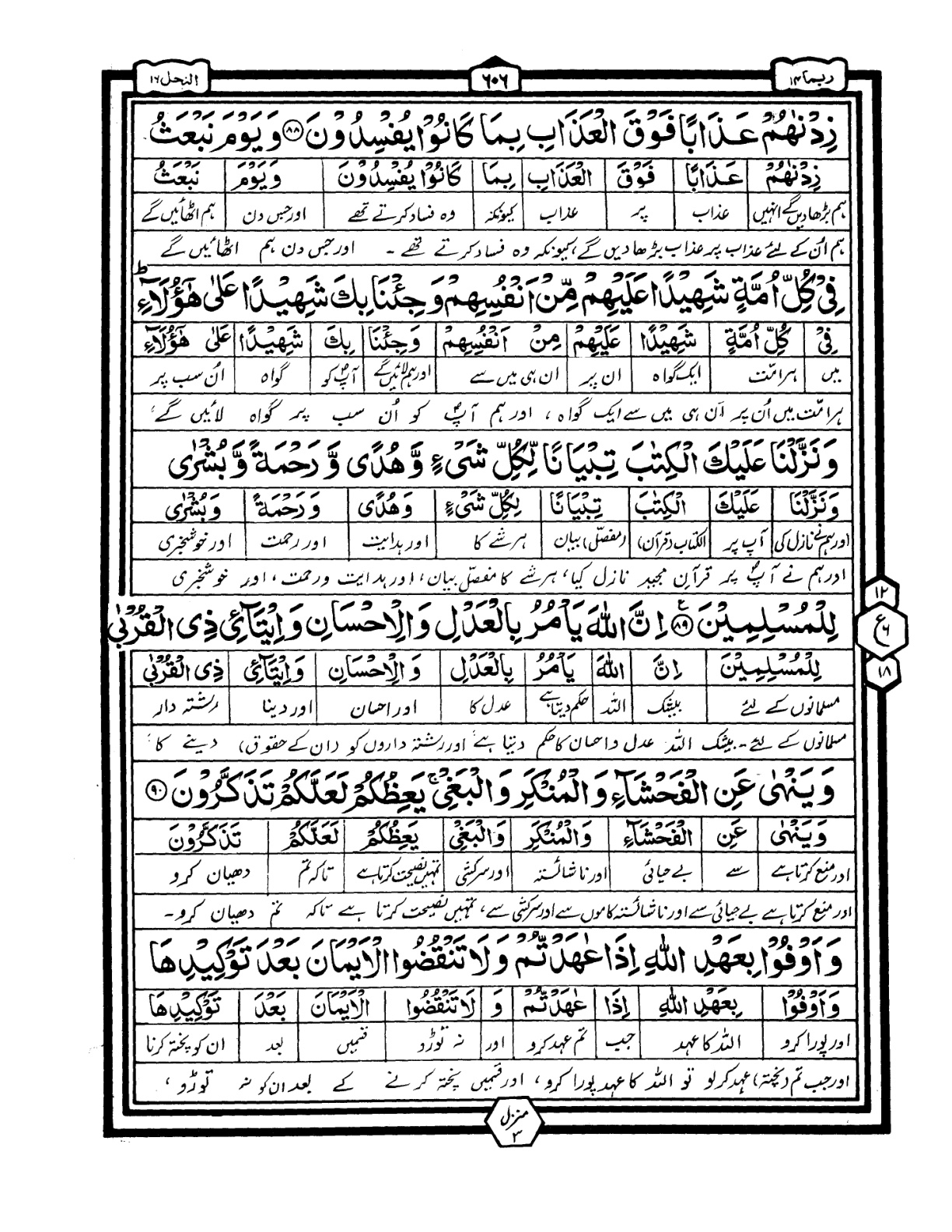 Quran Urdu Parah 14 Page 32