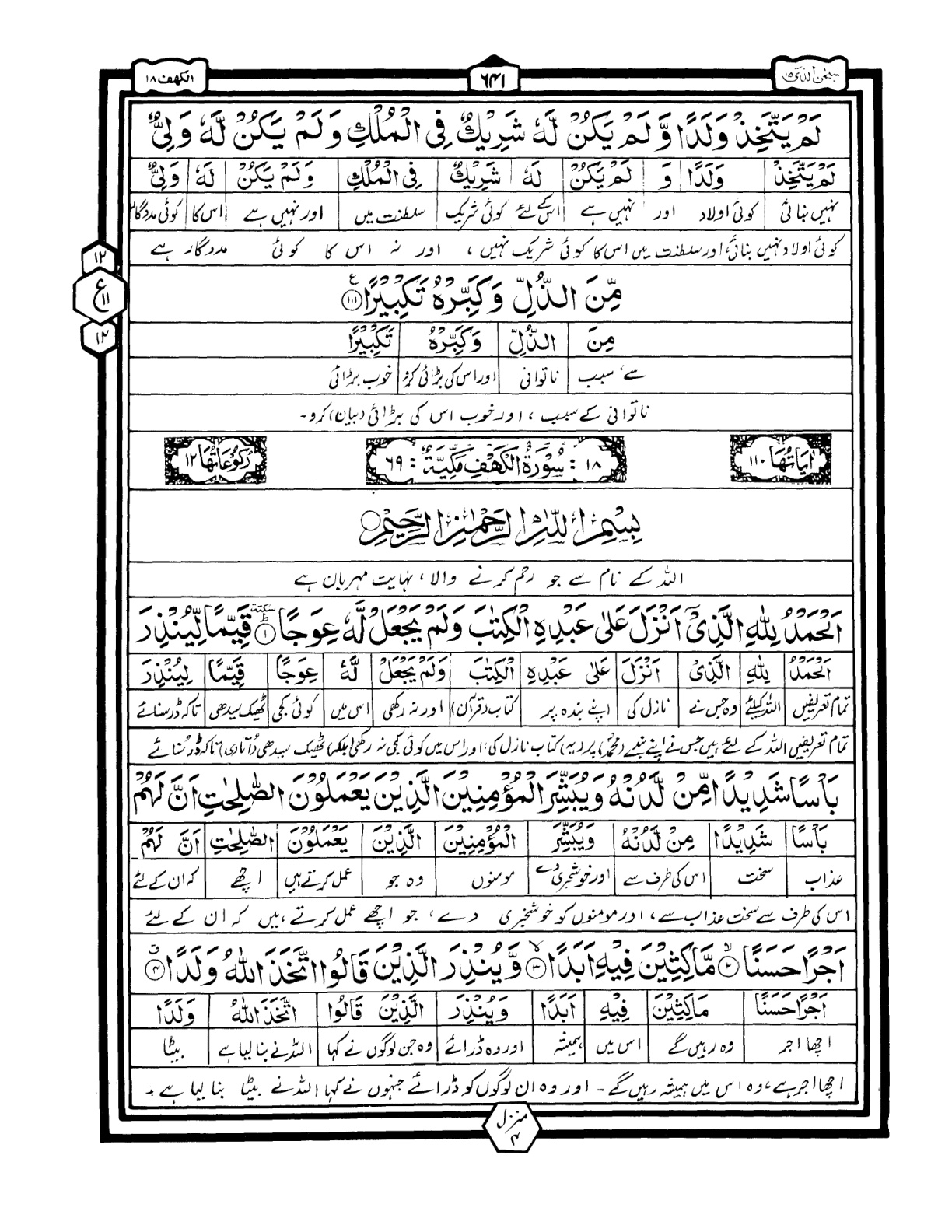 Quran Urdu Parah 15 Page 25
