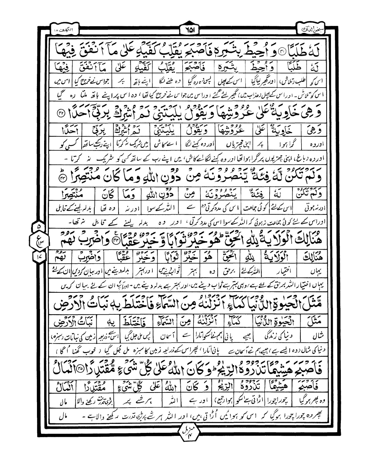 Quran Urdu Parah 15 Page 35