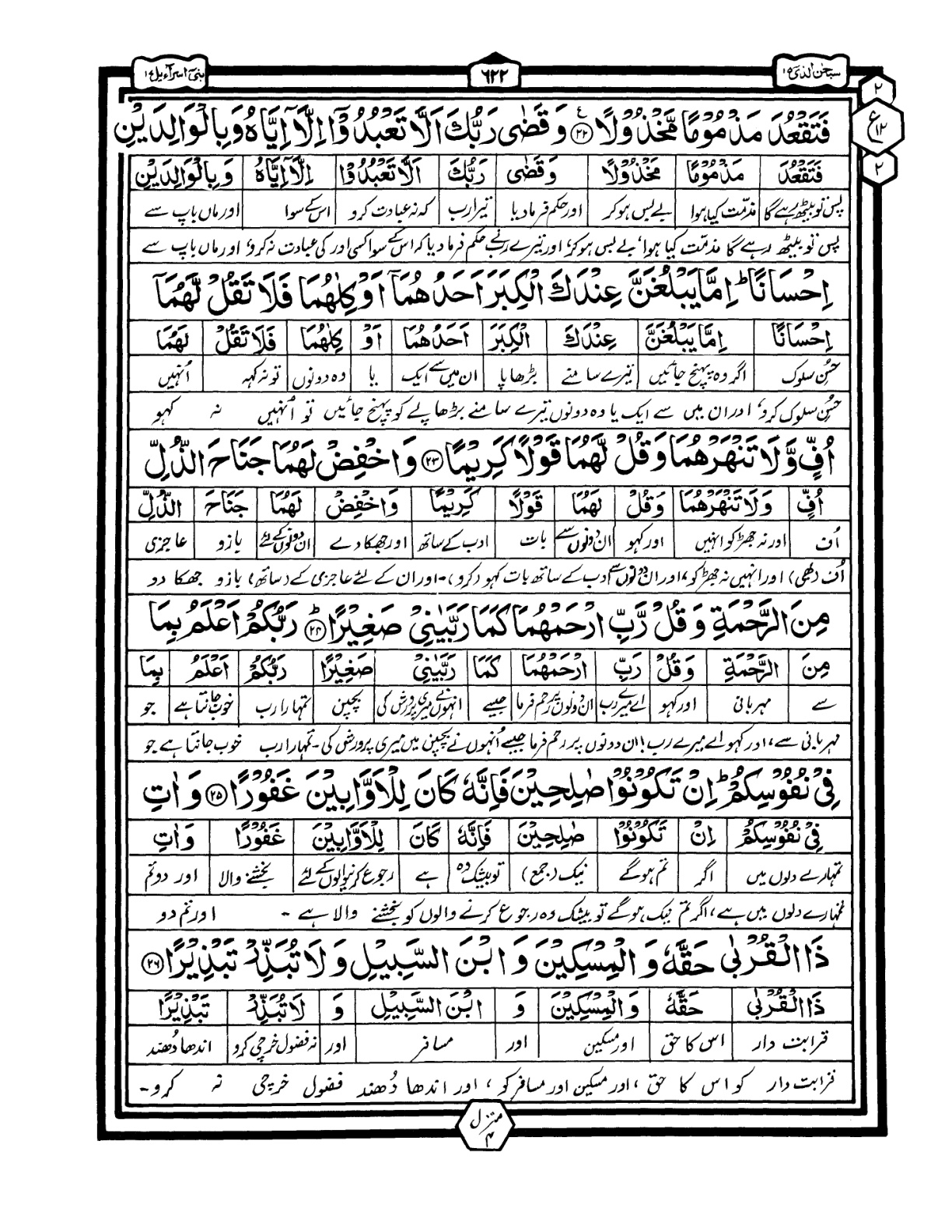 Quran Urdu Parah 15 Page 6