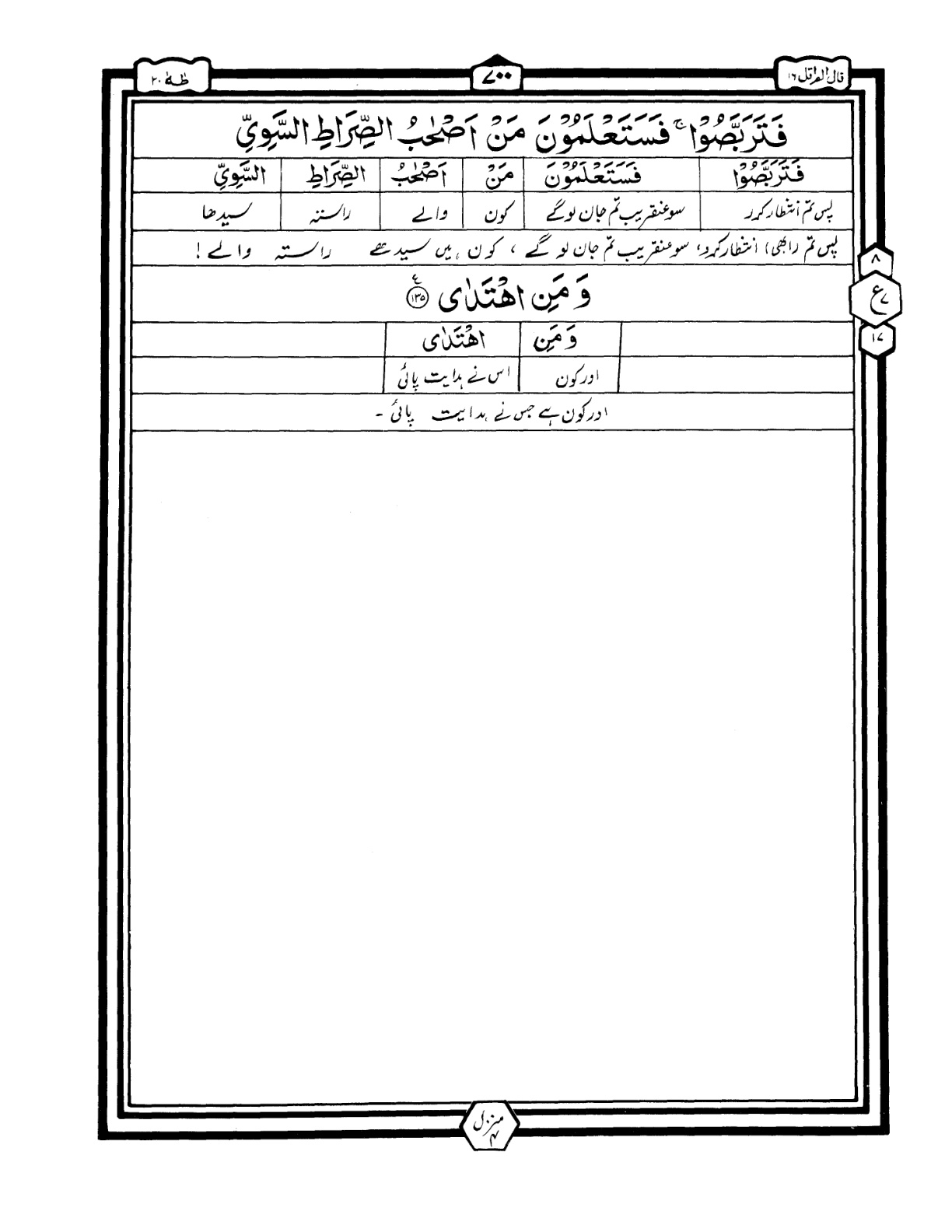Quran Urdu Parah 16 Page 42
