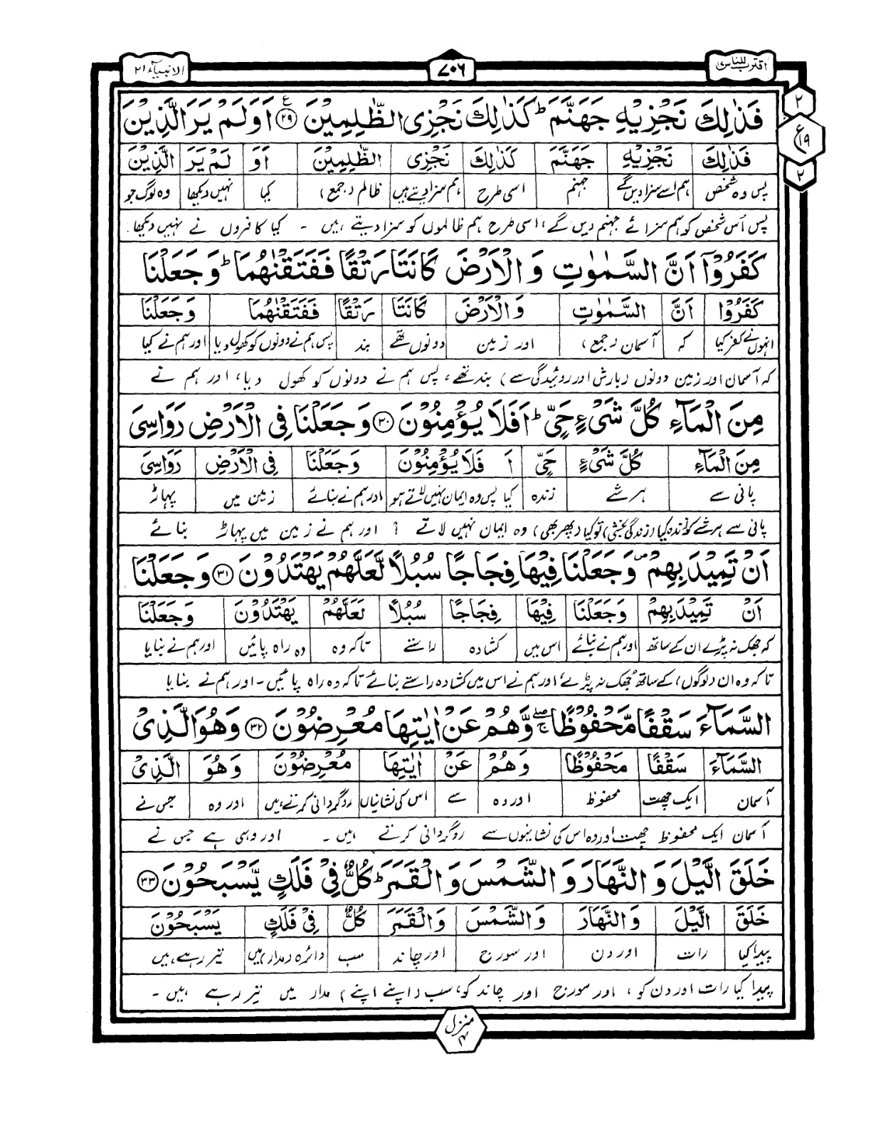 Quran Urdu Parah 17 Page 6