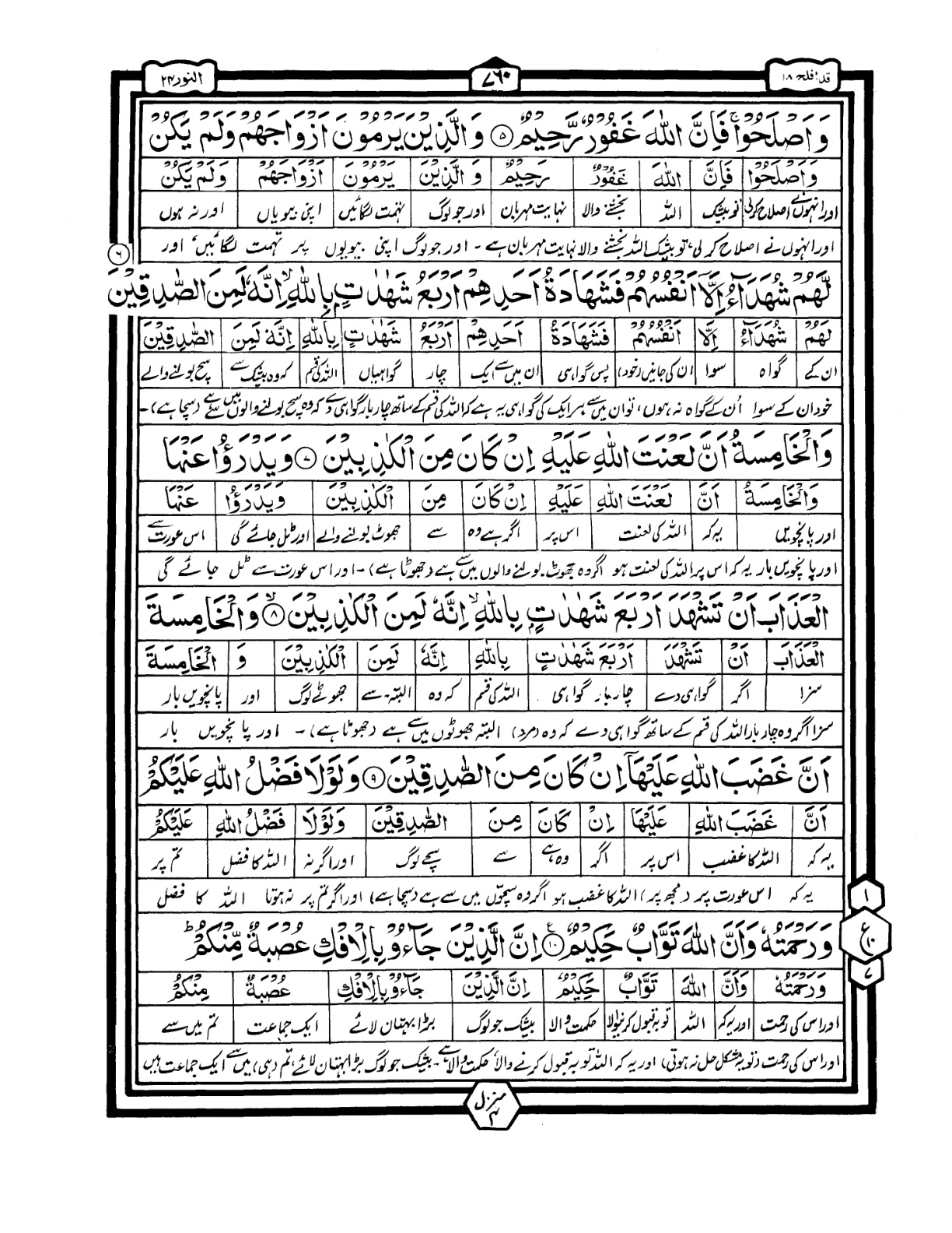 Quran Urdu Parah 18 Page 19
