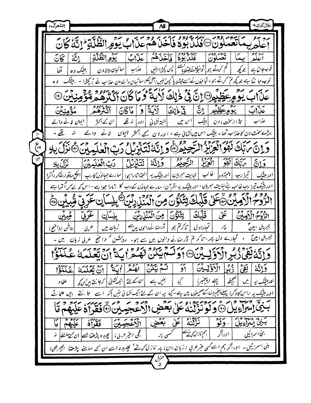 Quran Urdu Parah 19 Page 28