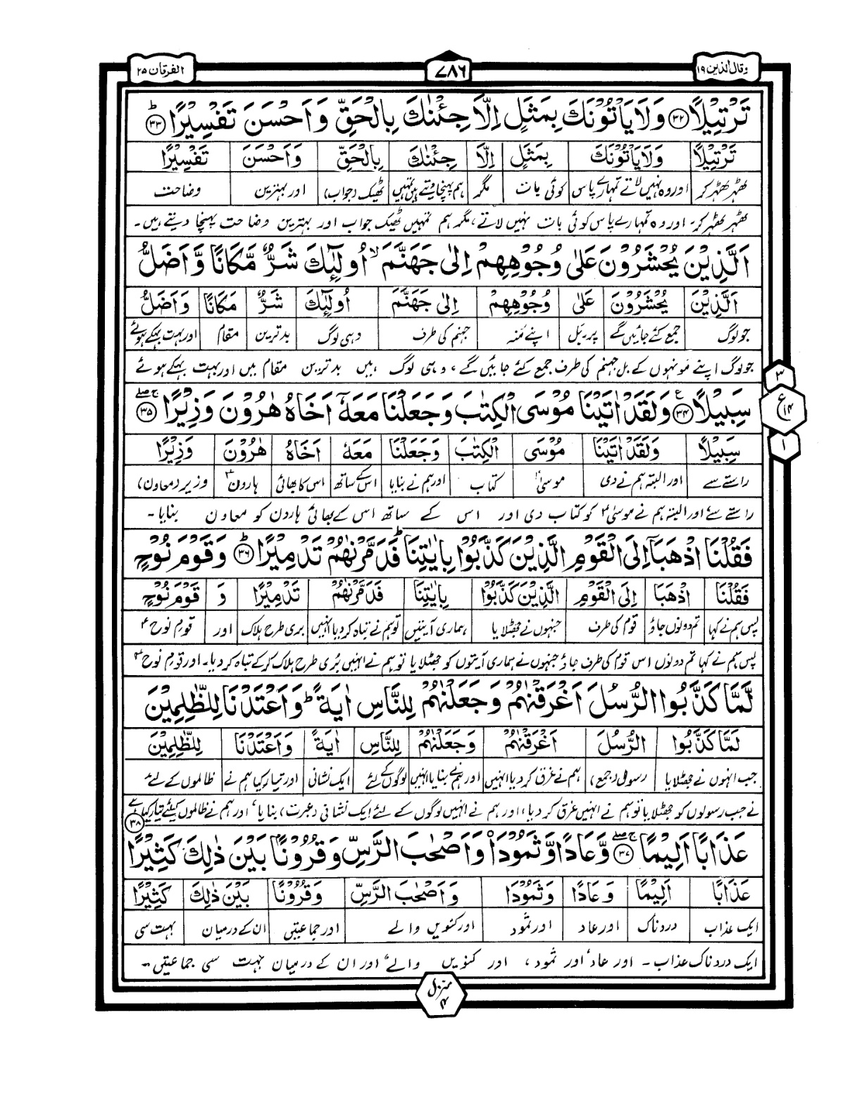 Quran Urdu Parah 19 Page 3