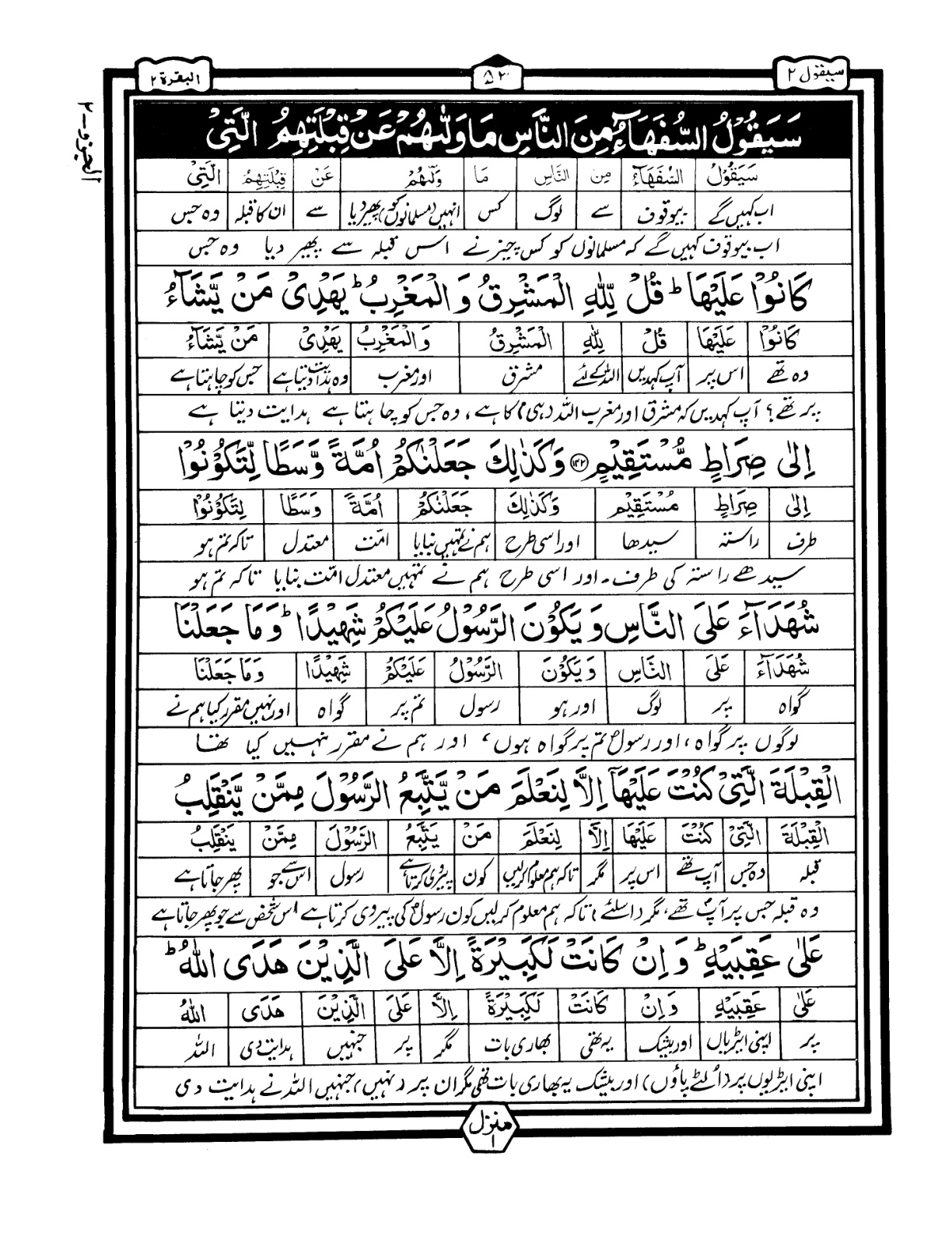 Quran Urdu Parah 2 Page 1