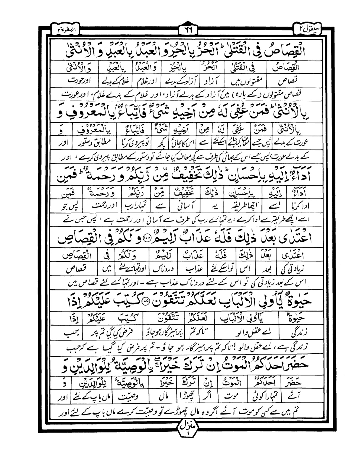 Quran Urdu Parah 2 Page 14