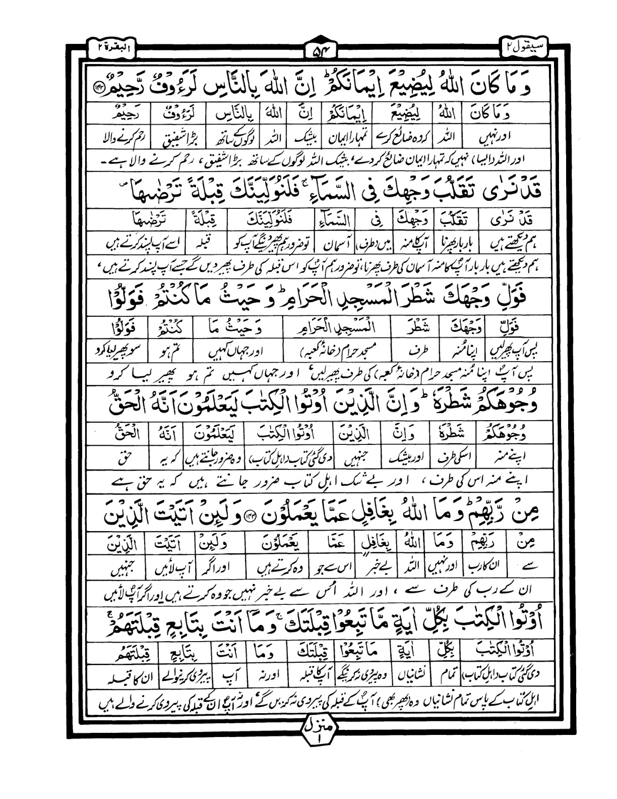 Quran Urdu Parah 2 Page 2