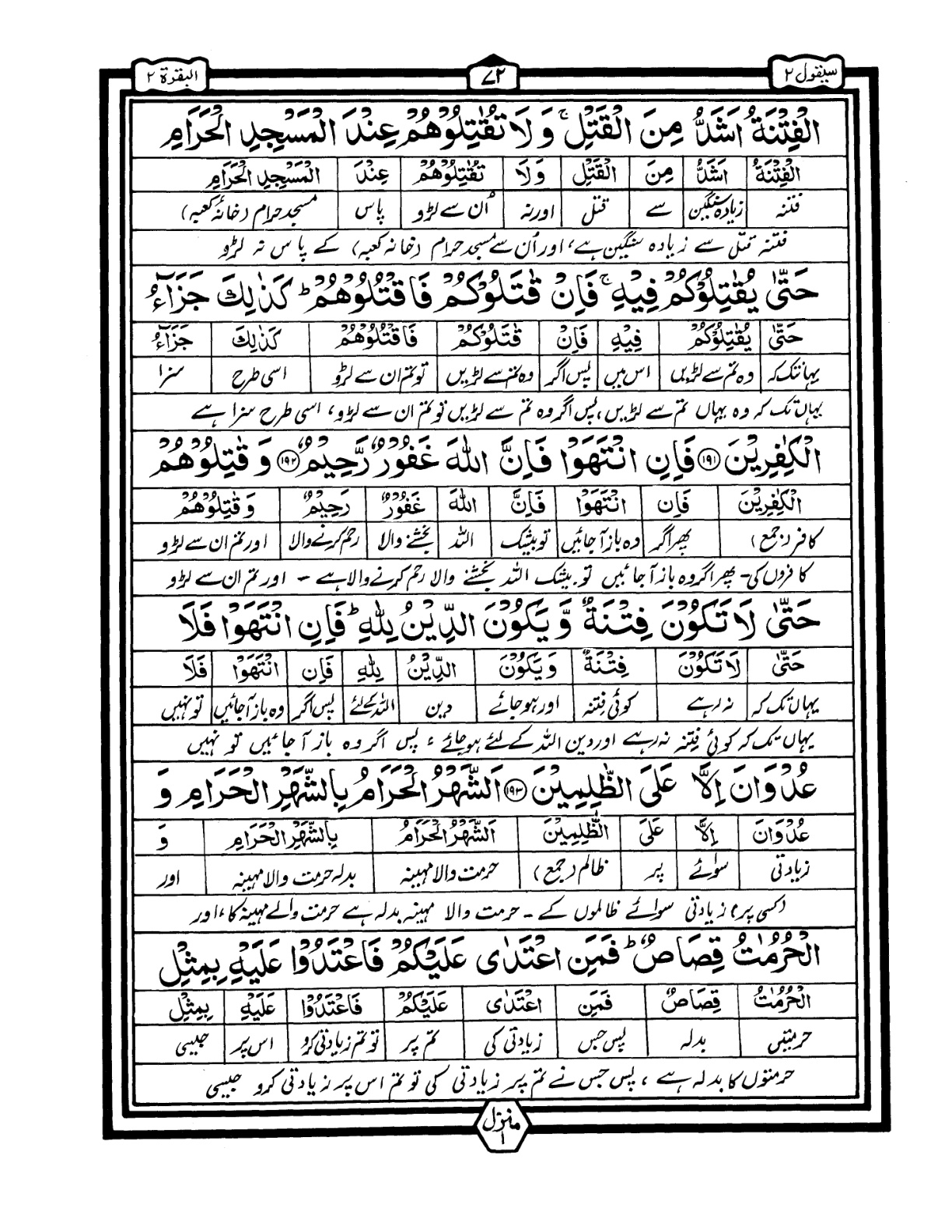 Quran Urdu Parah 2 Page 20