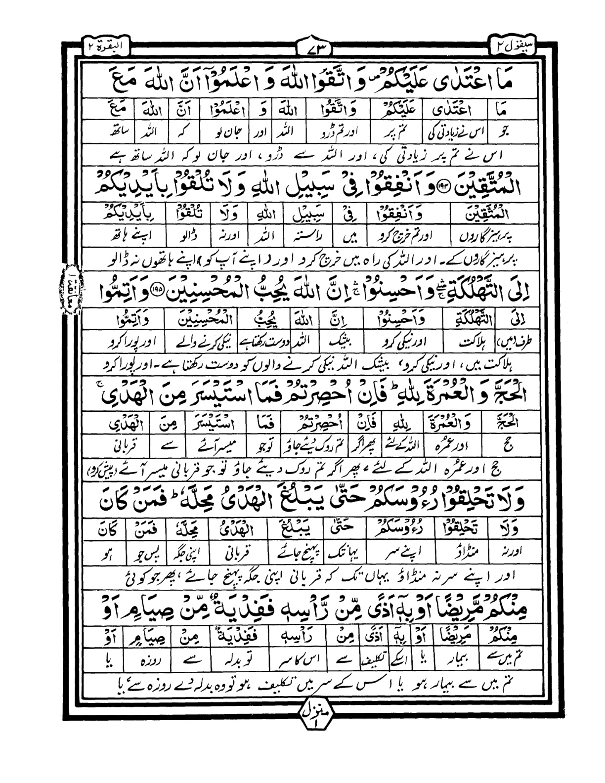 Quran Urdu Parah 2 Page 21