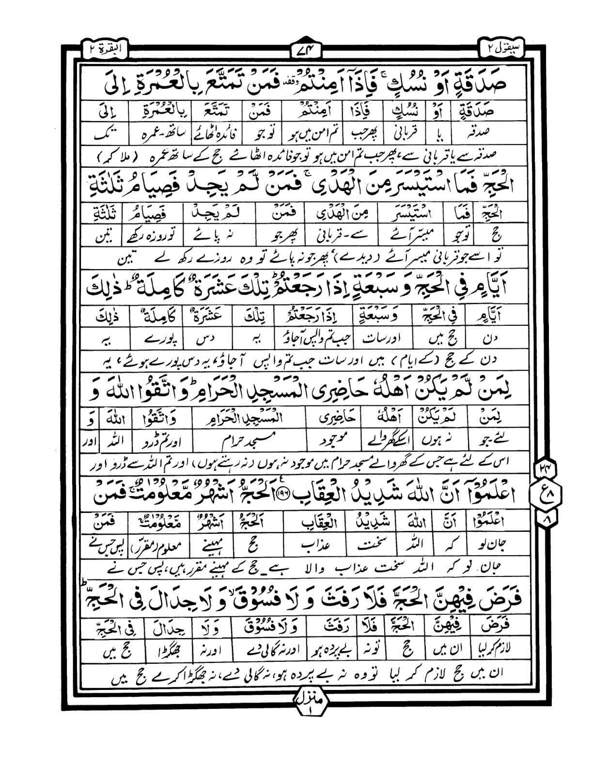 Quran Urdu Parah 2 Page 22