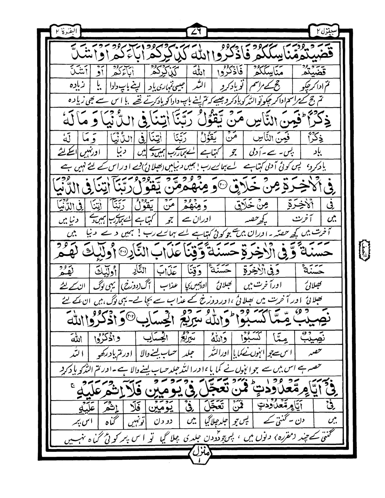 Quran Urdu Parah 2 Page 24