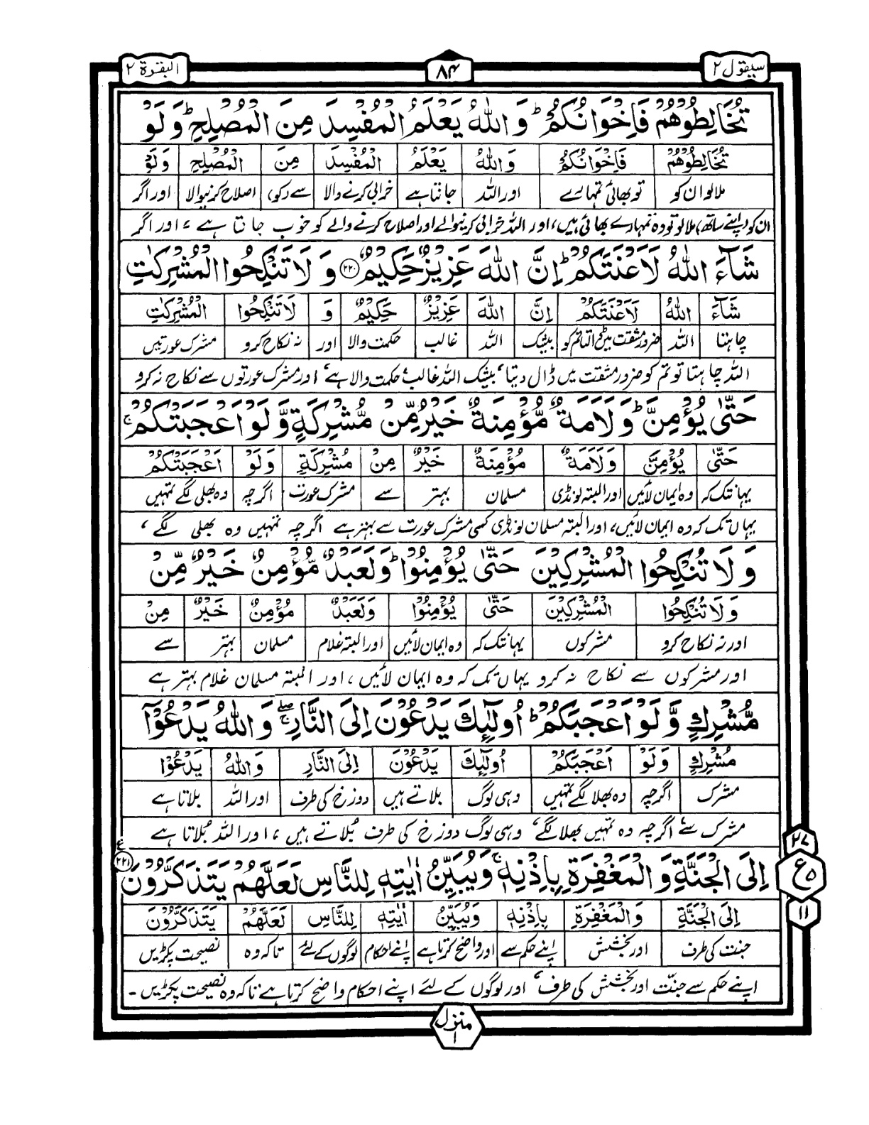 Quran Urdu Parah 2 Page 32