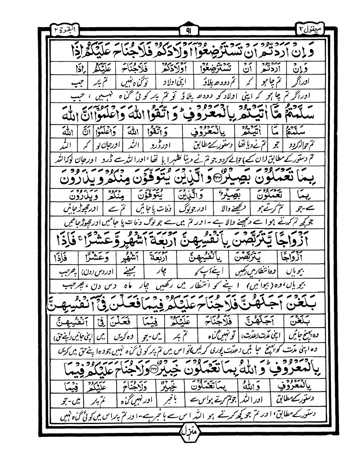 Quran Urdu Parah 2 Page 39
