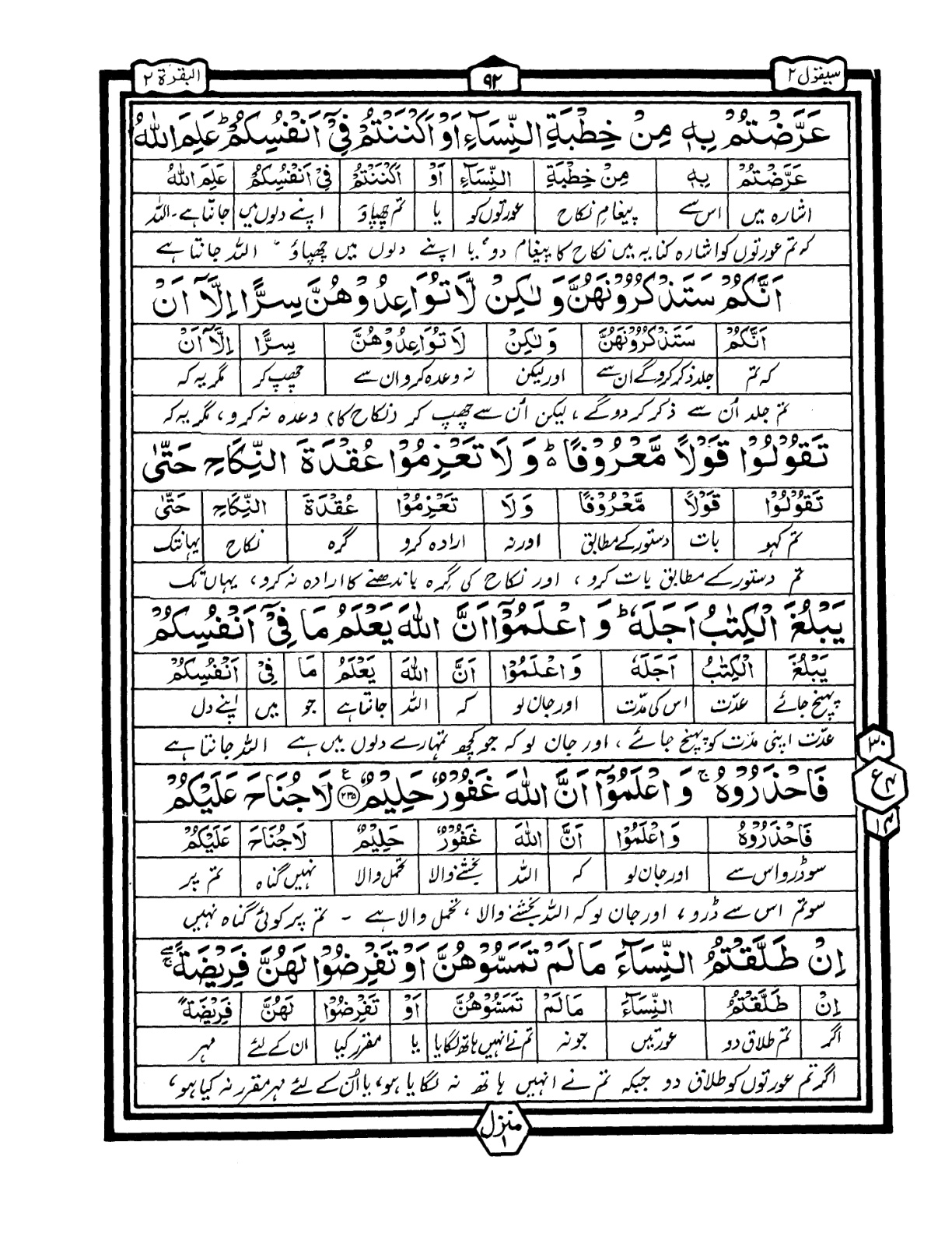 Quran Urdu Parah 2 Page 40