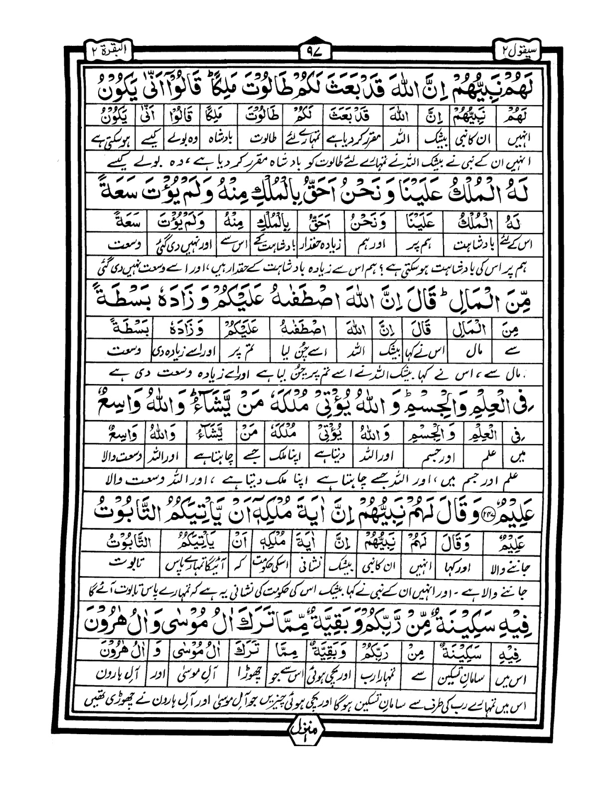 Quran Urdu Parah 2 Page 45
