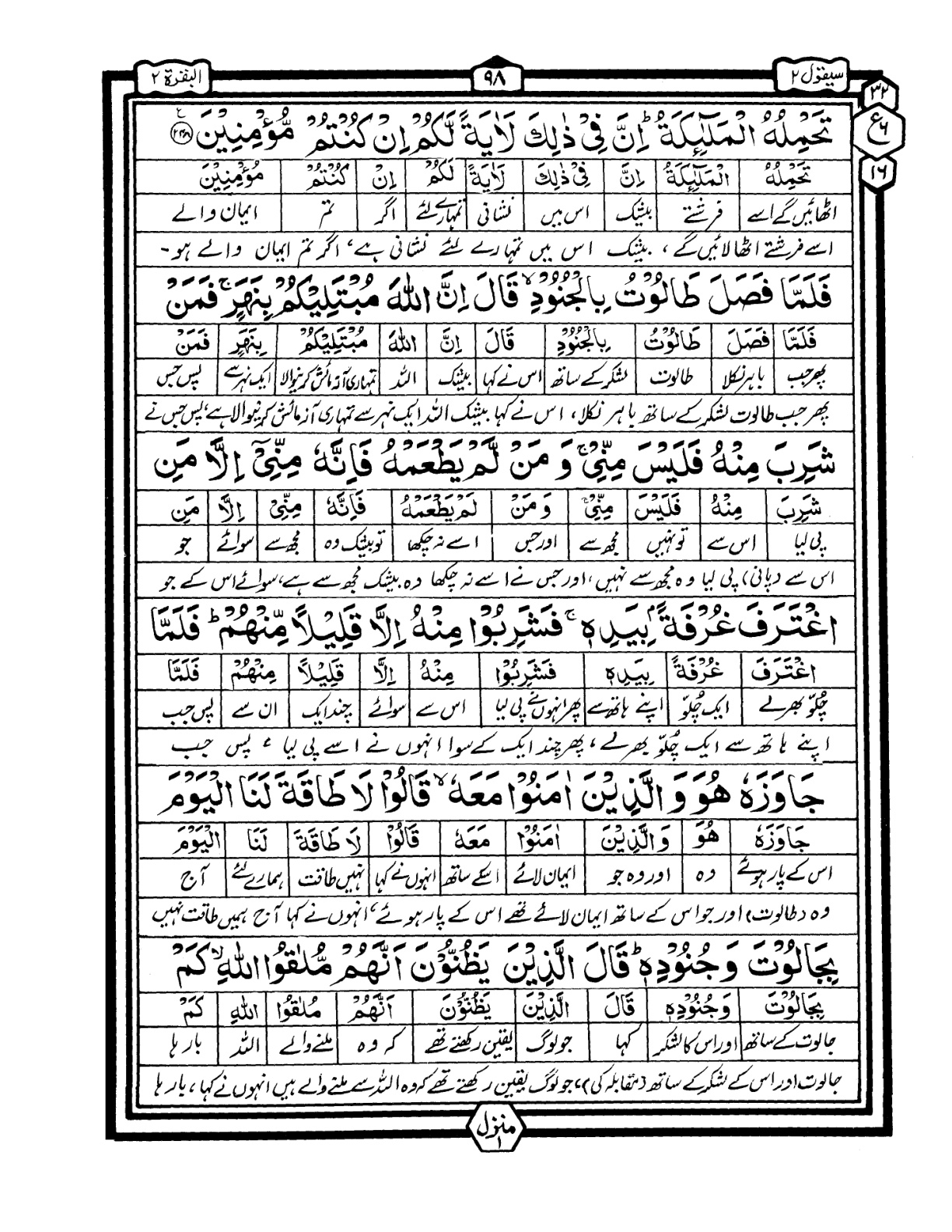 Quran Urdu Parah 2 Page 46