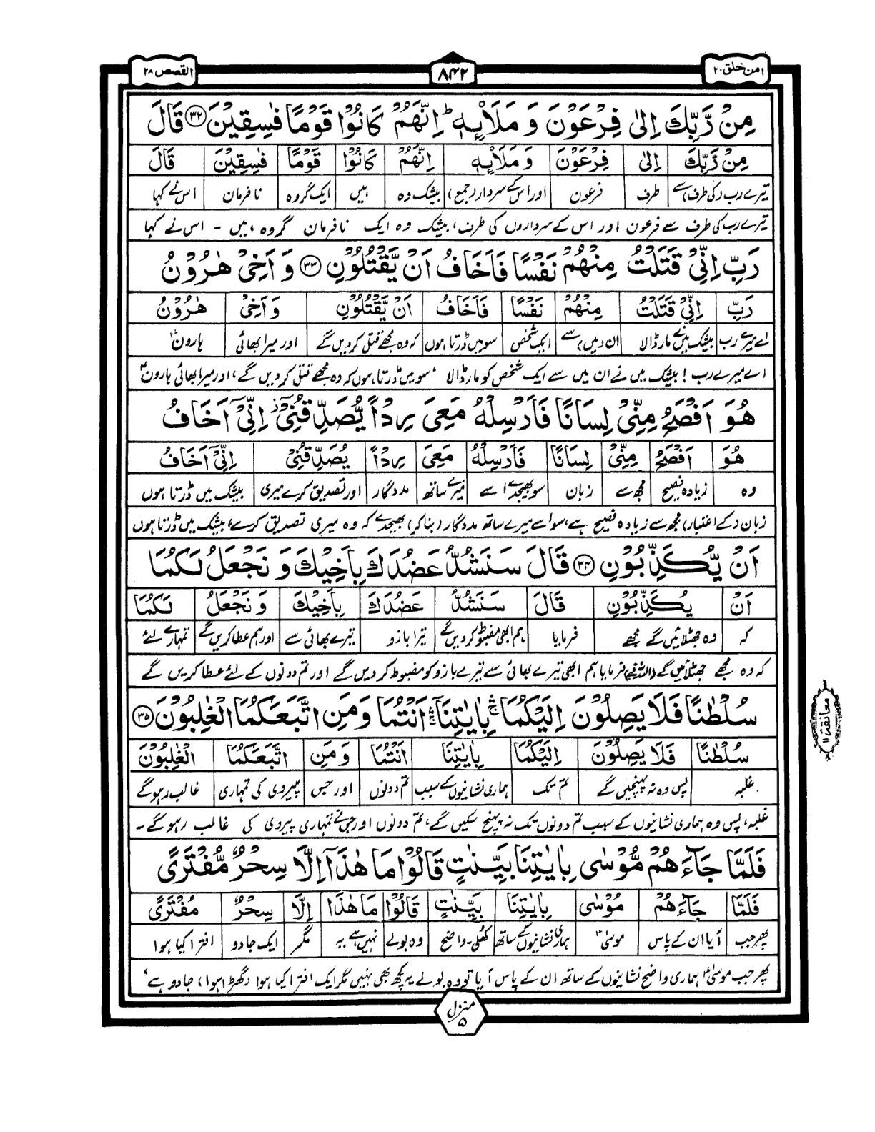Quran Urdu Parah 20 Page 17