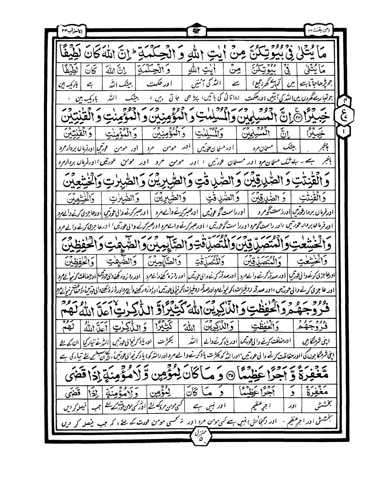 Quran Urdu Parah 22 Page 2