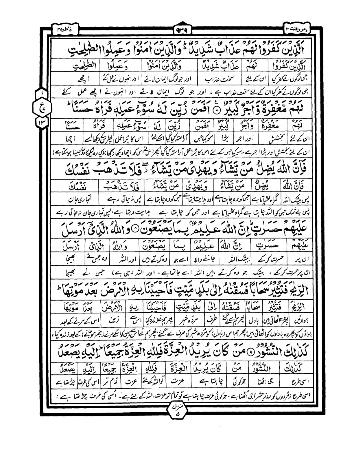 Quran Urdu Parah 22 Page 29